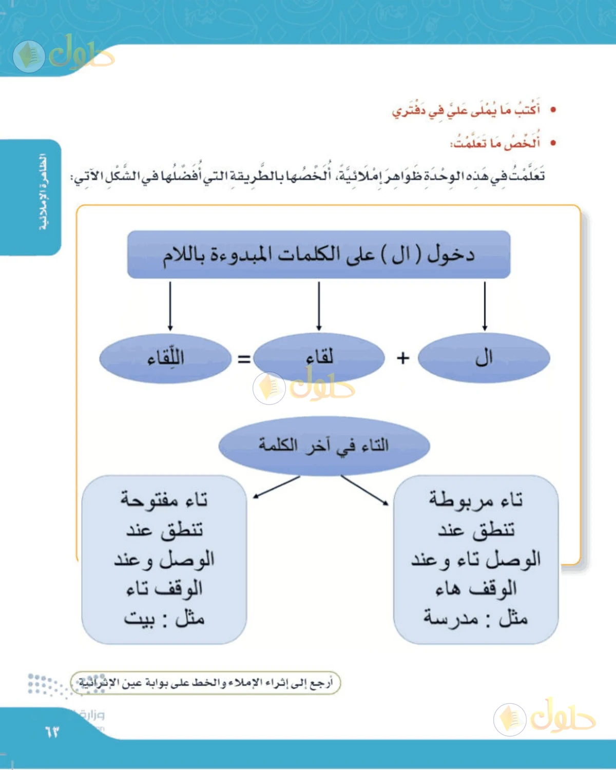حل لغتي الصف الرابع الابتدائي صفحة 63