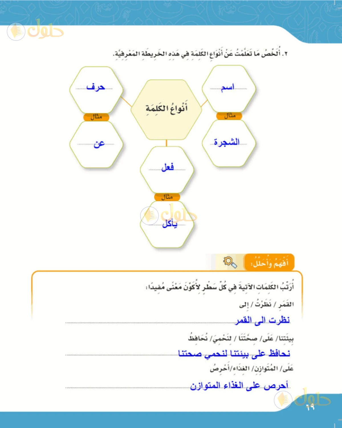 حل لغتي الصف الرابع الابتدائي صفحة 69
