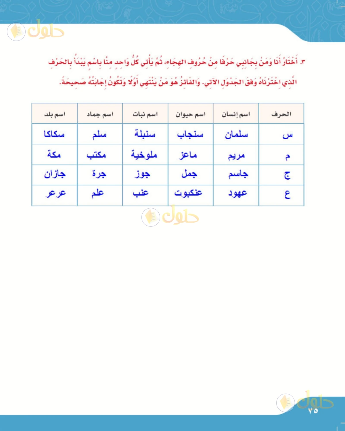 حل لغتي الصف الرابع الابتدائي صفحة 75
