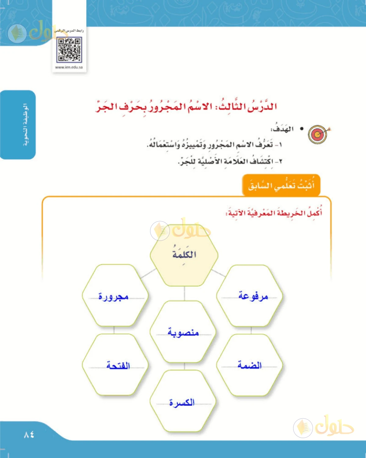 حل لغتي الصف الرابع الابتدائي صفحة 84