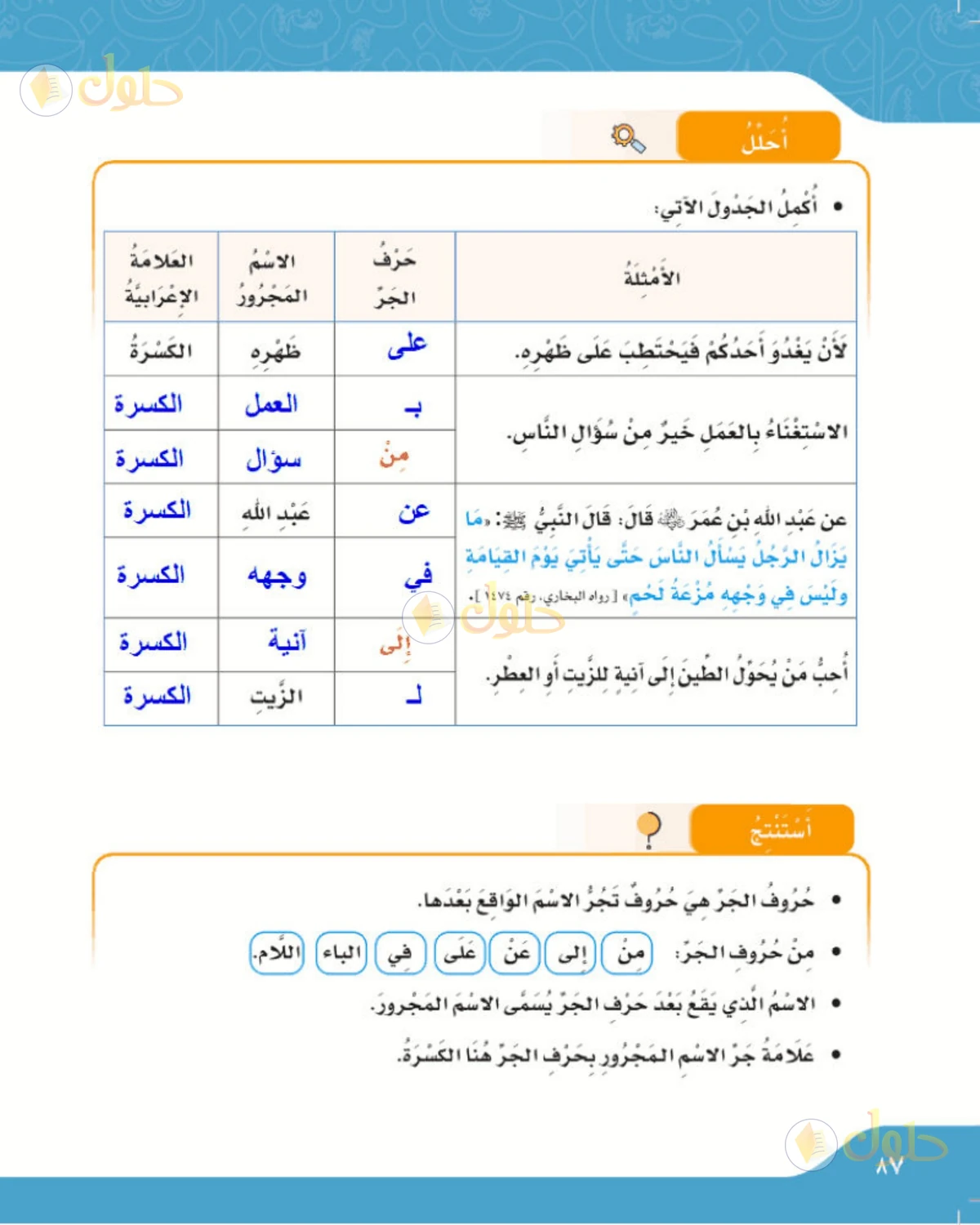حل لغتي الصف الرابع الابتدائي صفحة 87