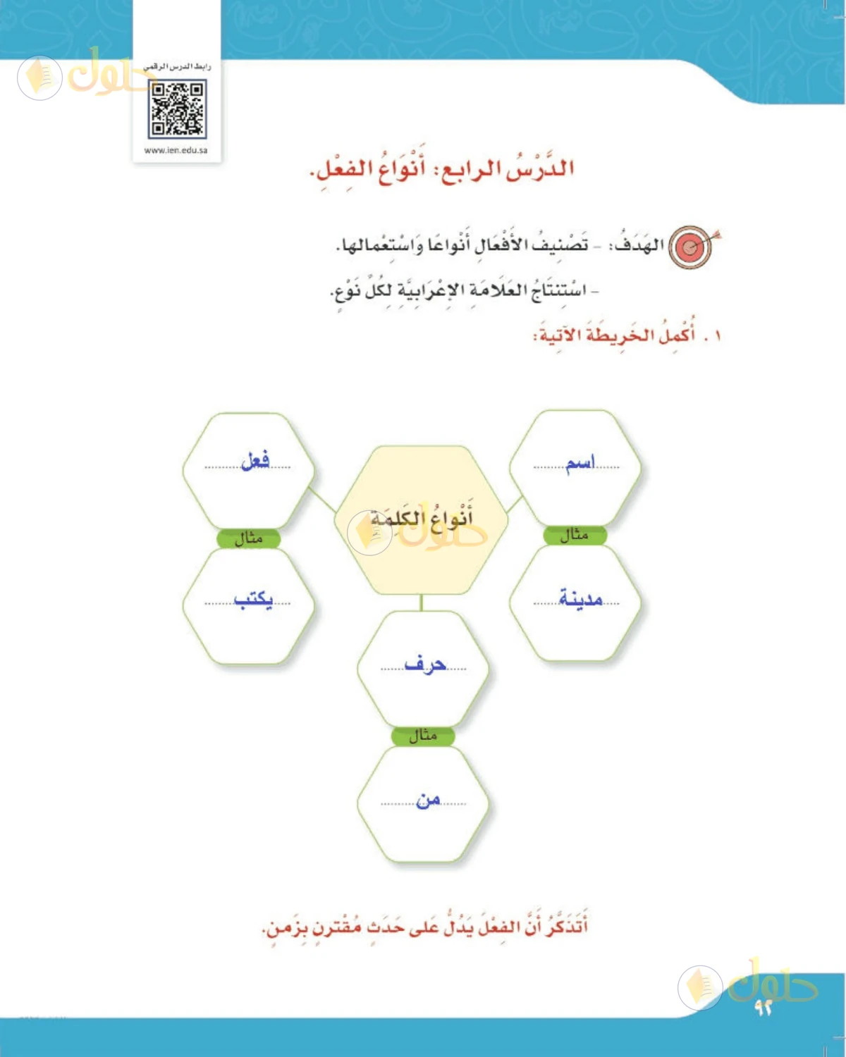 حل لغتي الصف الرابع الابتدائي صفحة 92