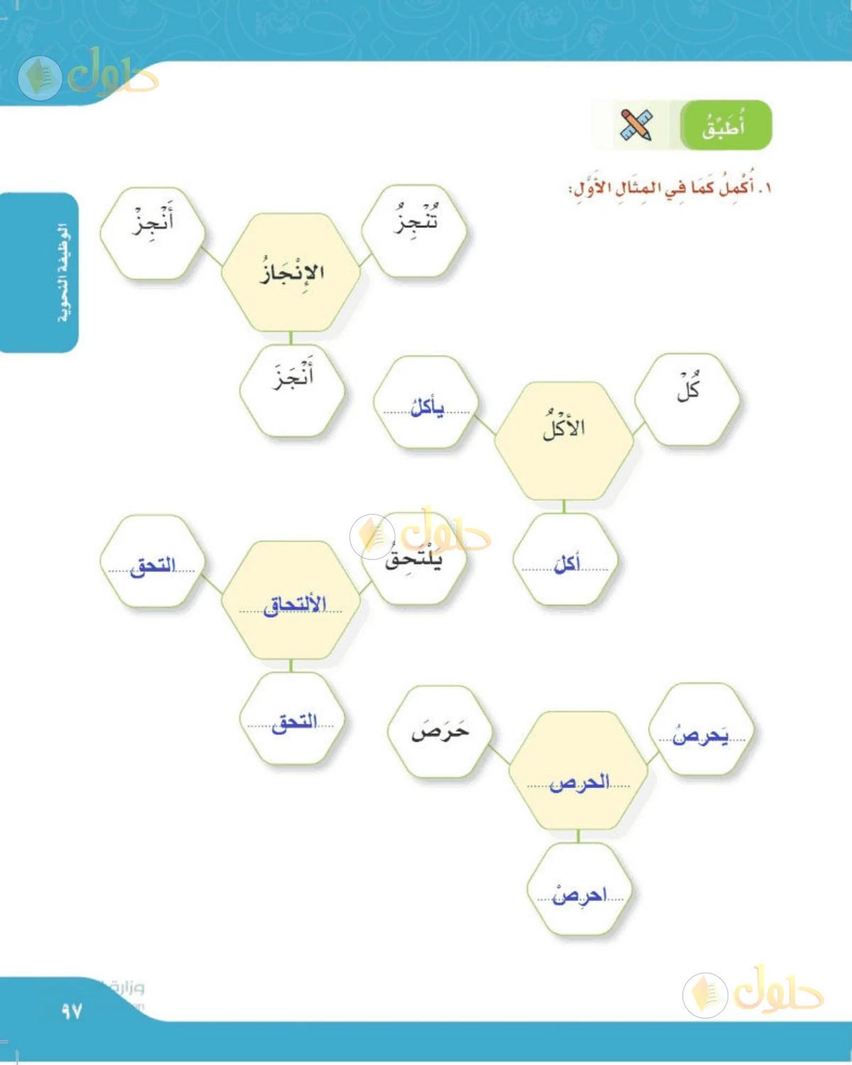 حل لغتي الصف الرابع الابتدائي صفحة 97