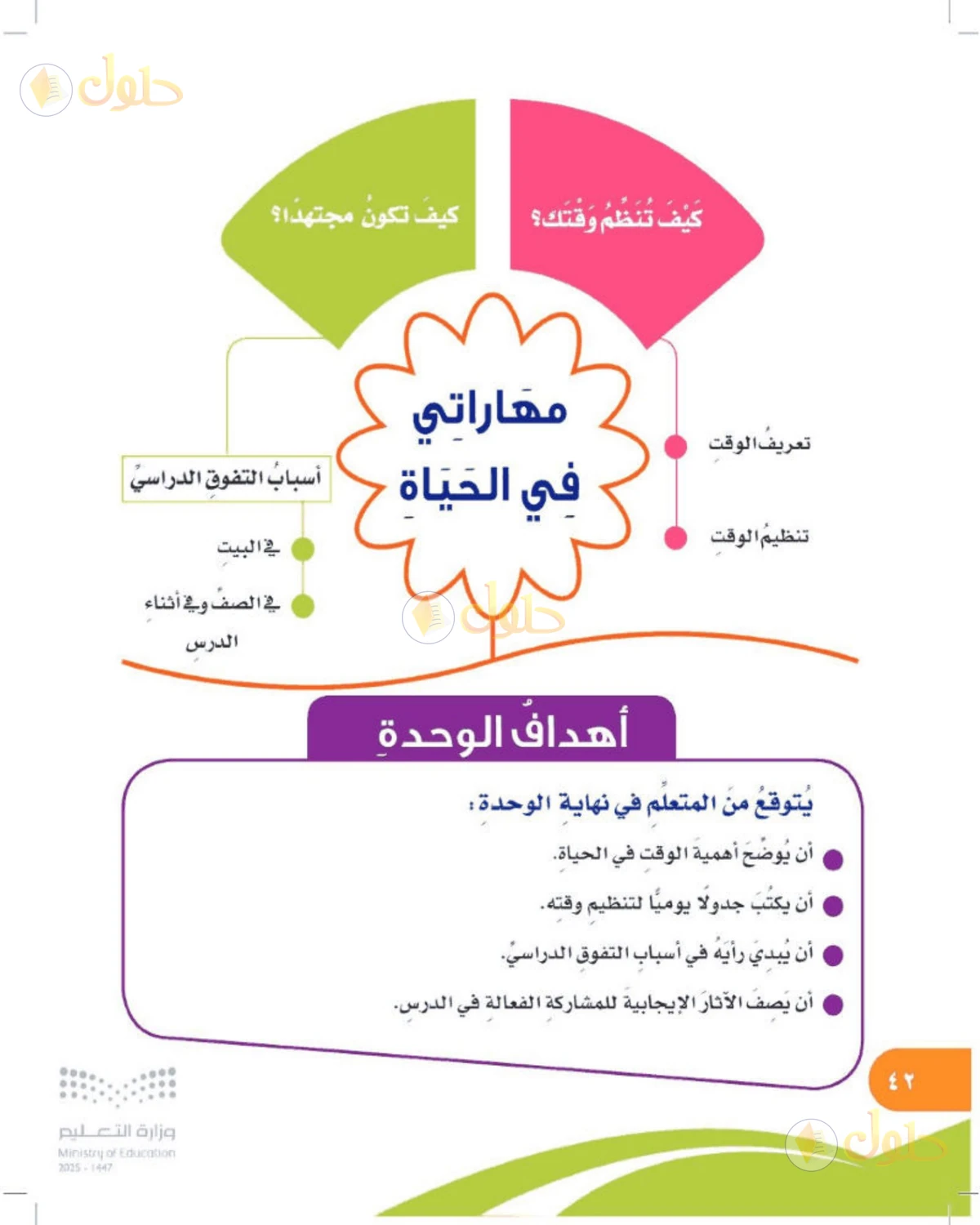 حل المهارات الحياتية والأسرية للصف الرابع الابتدائي صفحة 42