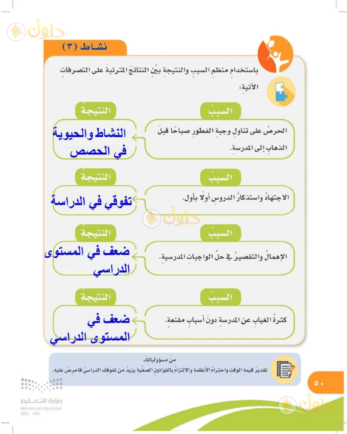 حل المهارات الحياتية والأسرية للصف الرابع الابتدائي صفحة 50
