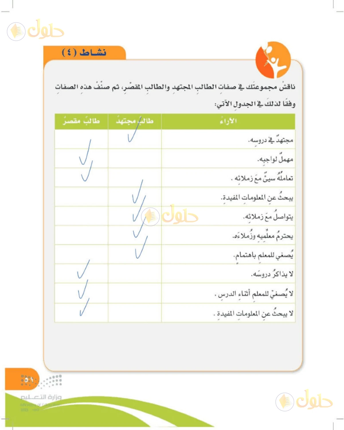 حل المهارات الحياتية والأسرية للصف الرابع الابتدائي صفحة 51