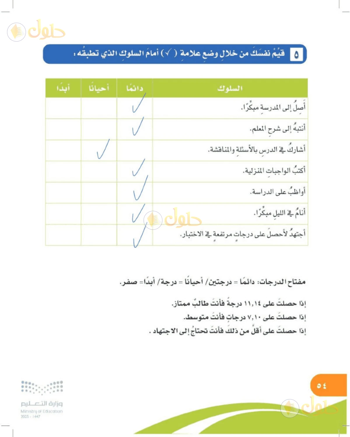 حل المهارات الحياتية والأسرية للصف الرابع الابتدائي صفحة 54