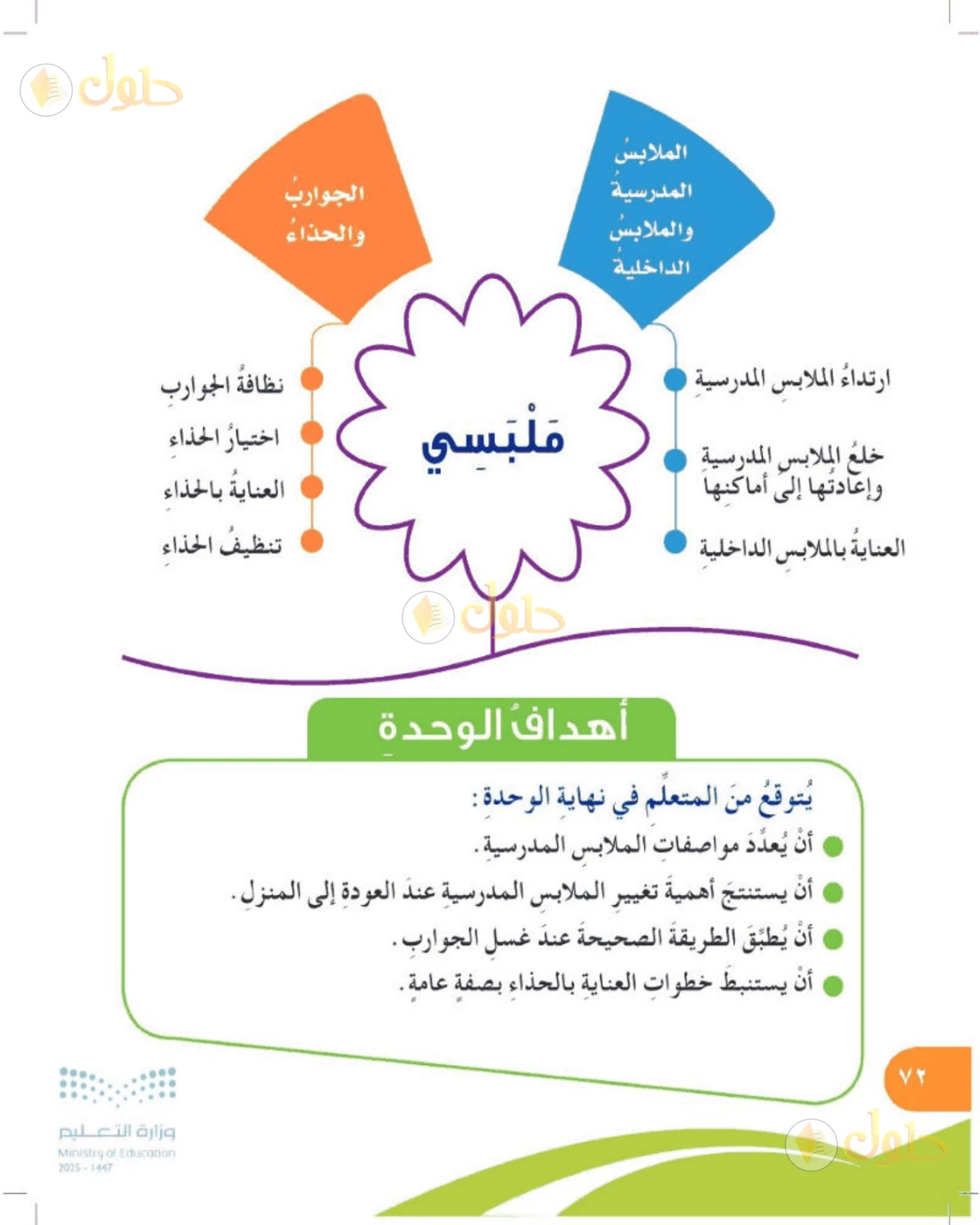 حل المهارات الحياتية والأسرية للصف الرابع الابتدائي صفحة 72