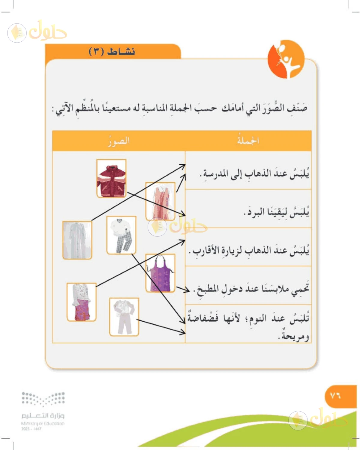 حل المهارات الحياتية والأسرية للصف الرابع الابتدائي صفحة 76
