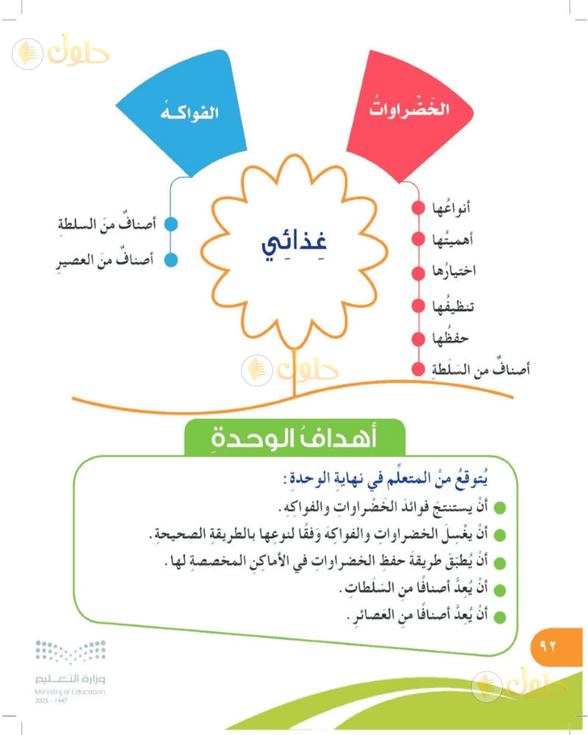حل المهارات الحياتية والأسرية للصف الرابع الابتدائي صفحة 92
