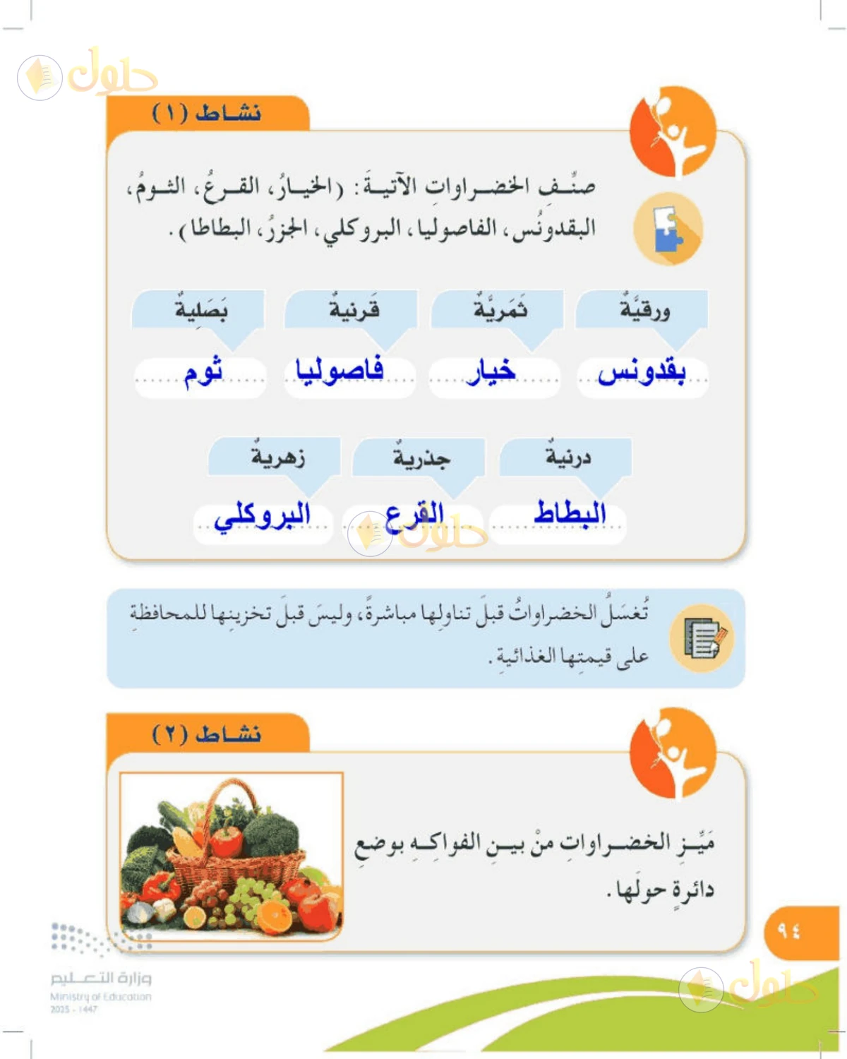 حل المهارات الحياتية والأسرية للصف الرابع الابتدائي صفحة 94