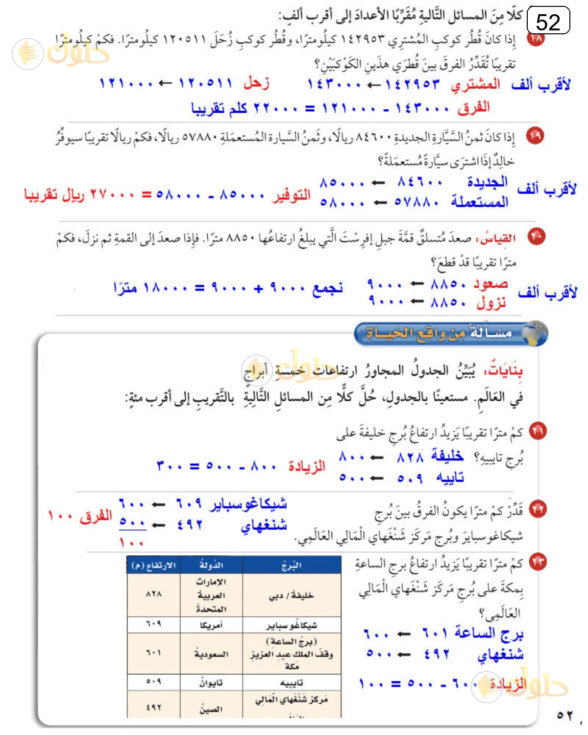حل الرياضيات للصف الرابع الابتدائي صفحة 52 الجزء 1