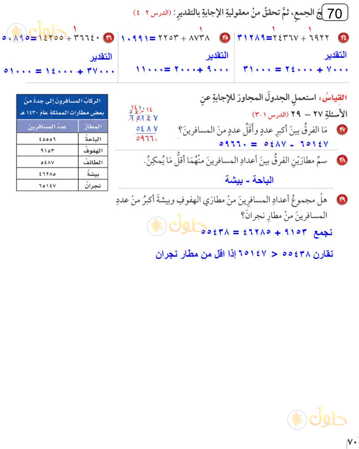 حل الرياضيات للصف الرابع الابتدائي صفحة 70 الجزء 1