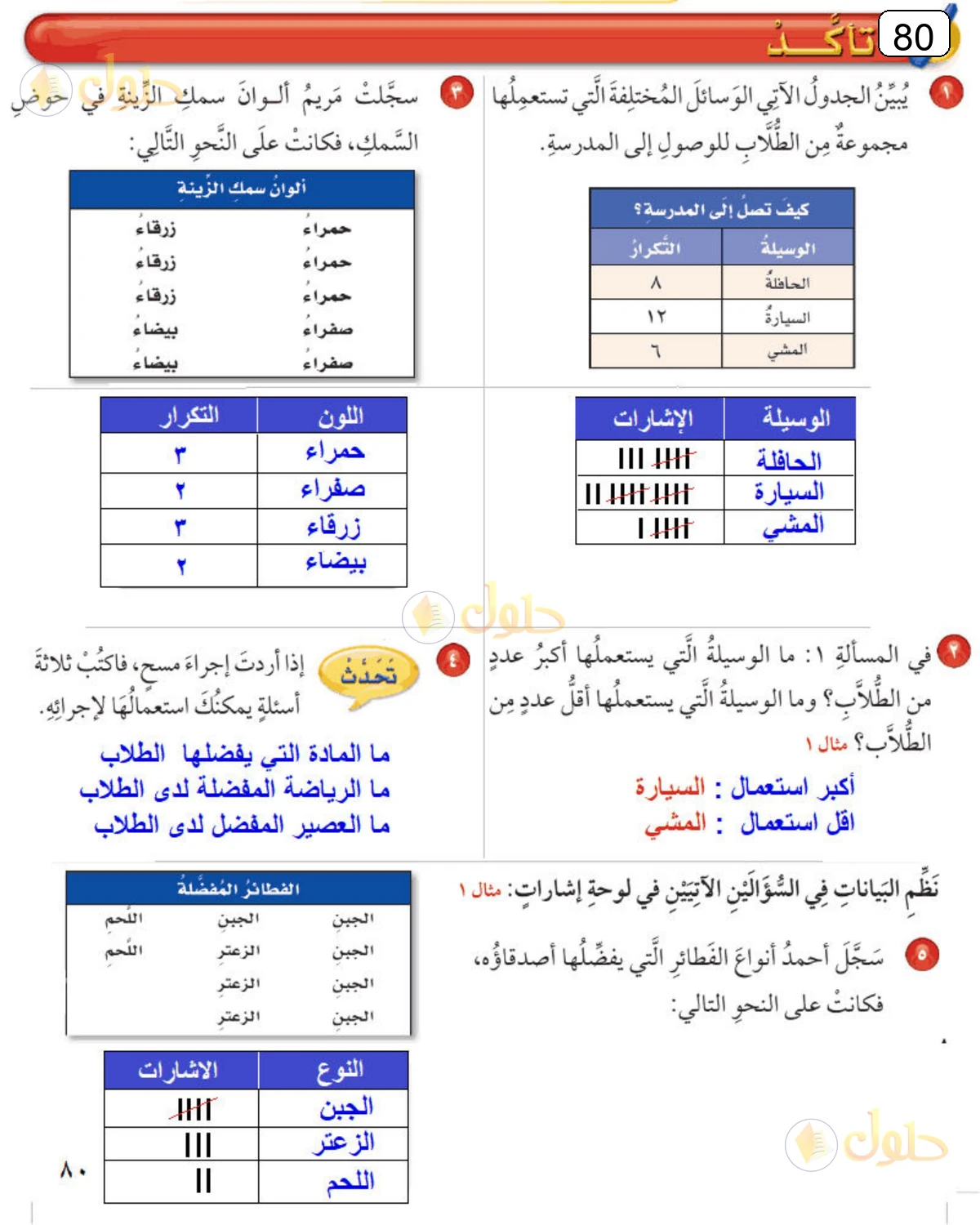 حل الرياضيات للصف الرابع الابتدائي صفحة 80 الجزء 1