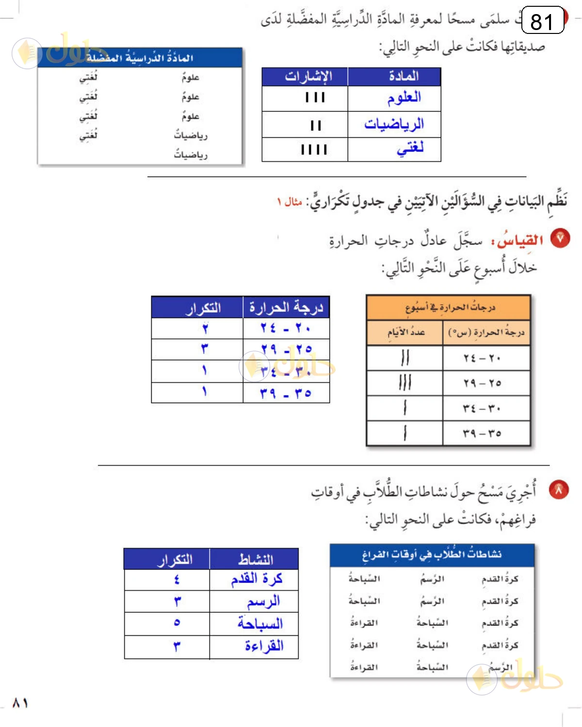حل الرياضيات للصف الرابع الابتدائي صفحة 81 الجزء 1