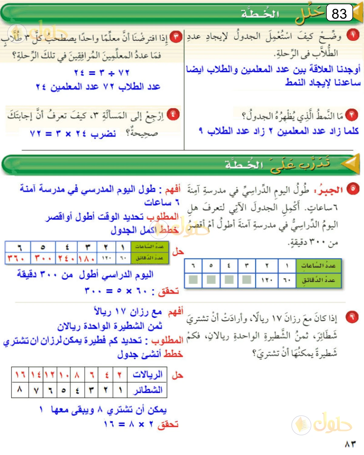 حل الرياضيات للصف الرابع الابتدائي صفحة 83 الجزء 1