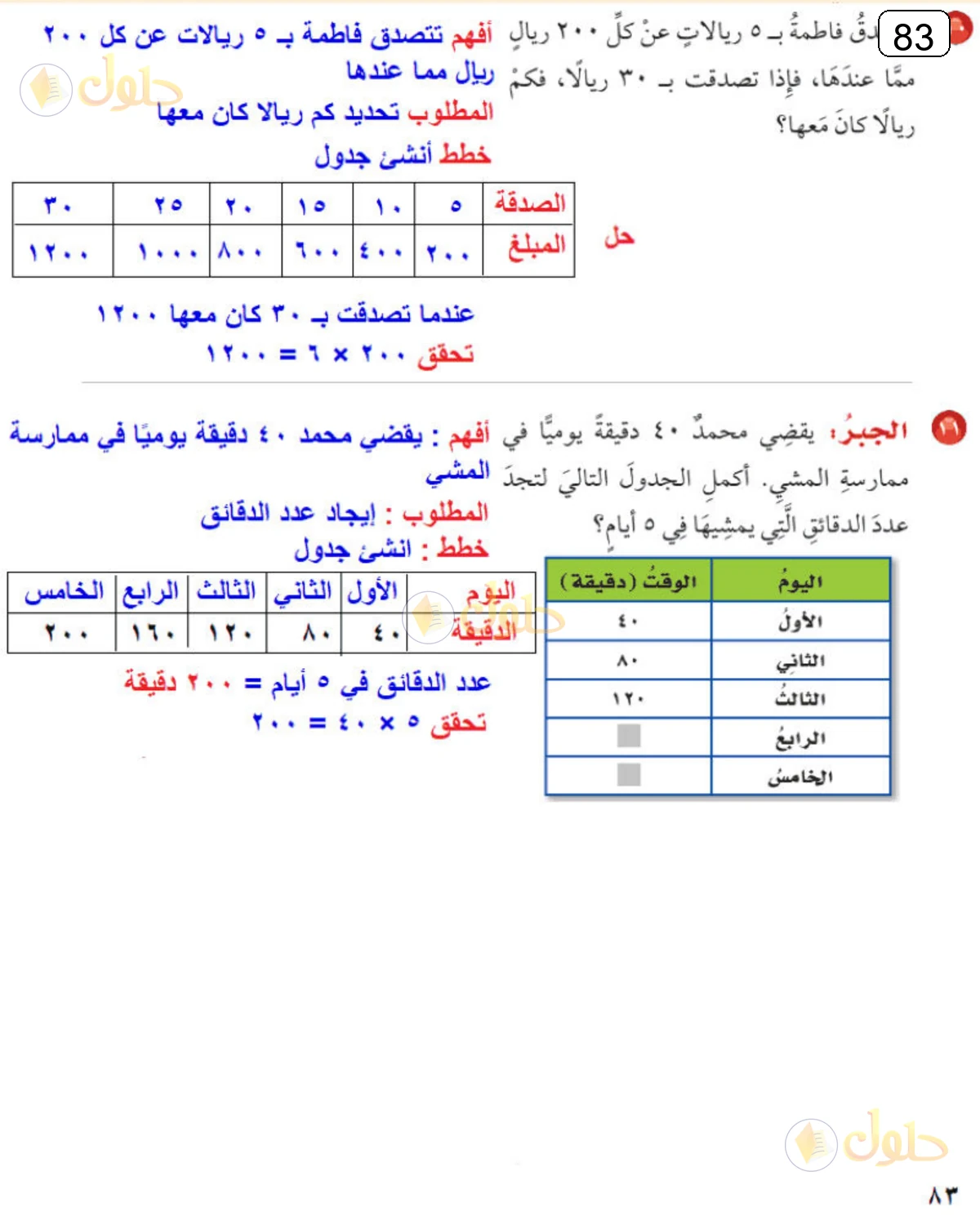 حل الرياضيات للصف الرابع الابتدائي صفحة 83 الجزء 3