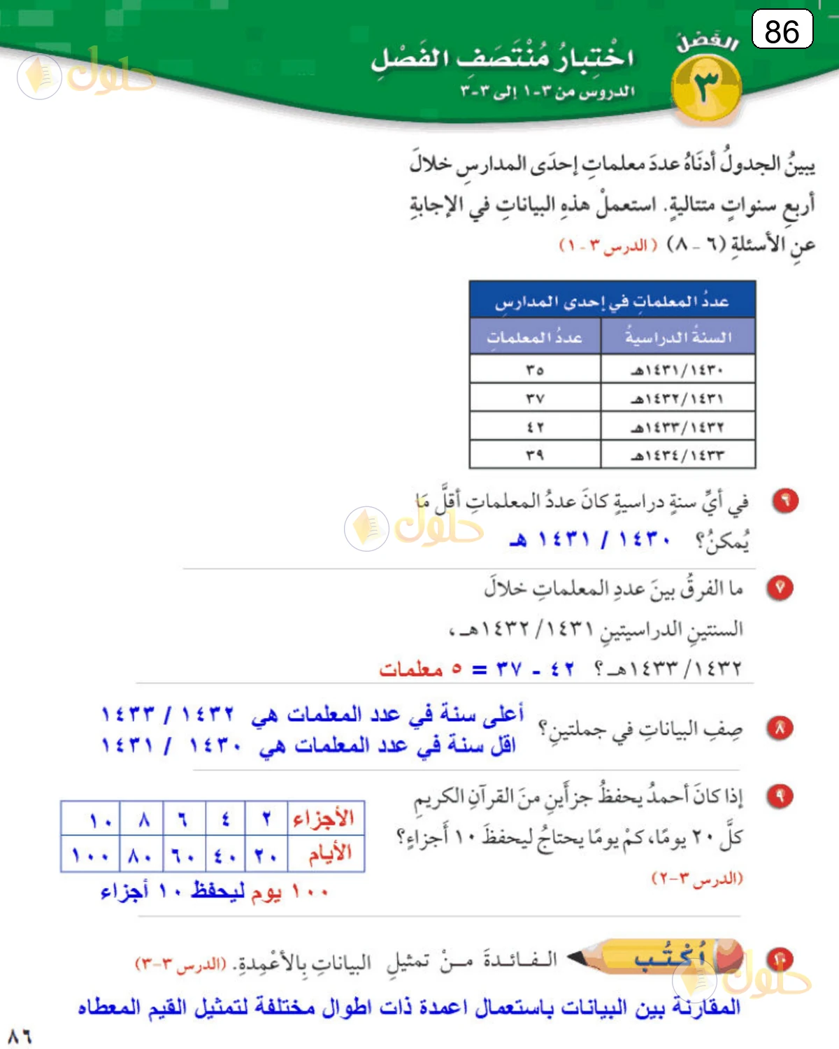 حل الرياضيات للصف الرابع الابتدائي صفحة 86 الجزء 2