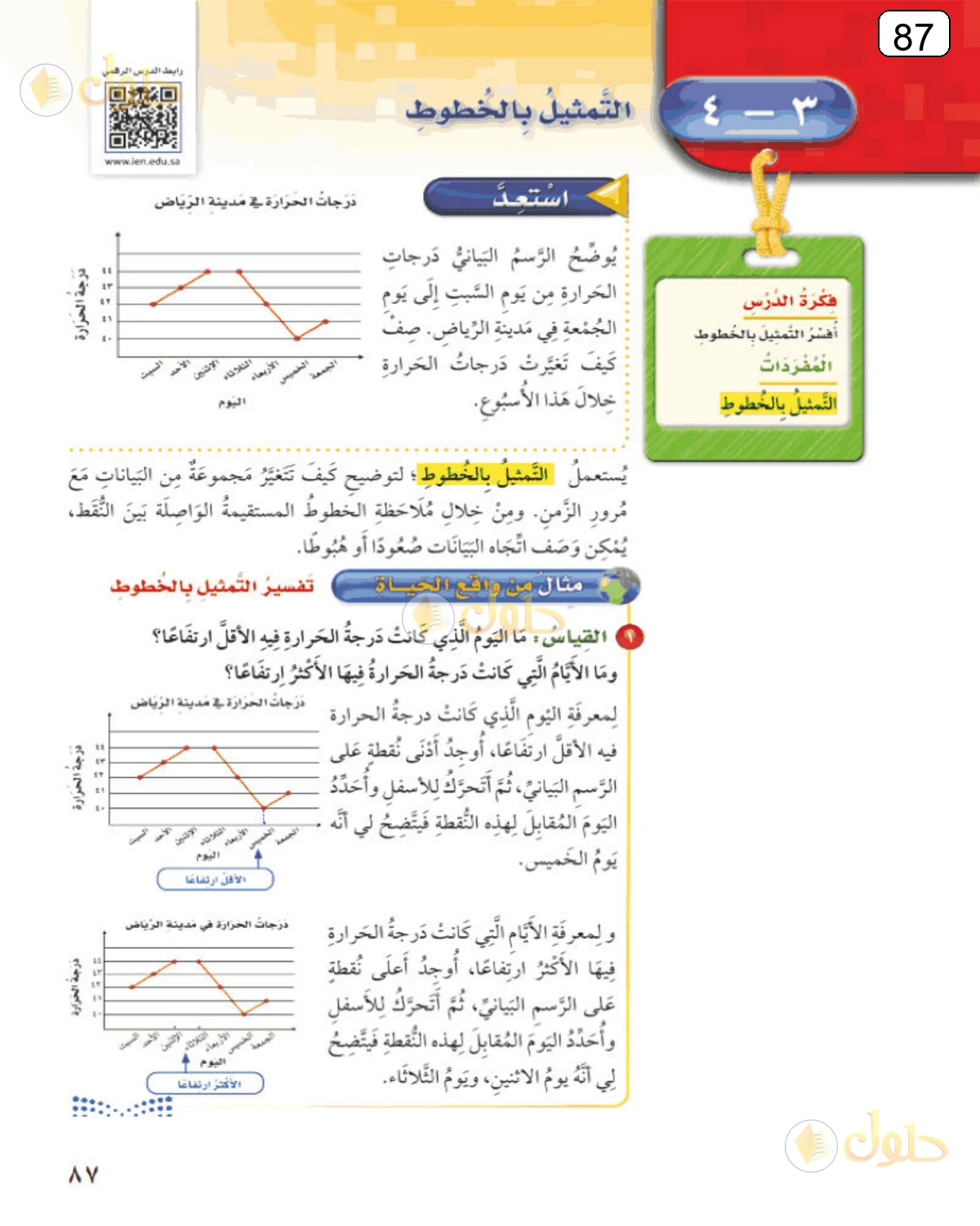 حل الرياضيات للصف الرابع الابتدائي صفحة 87 الجزء 1