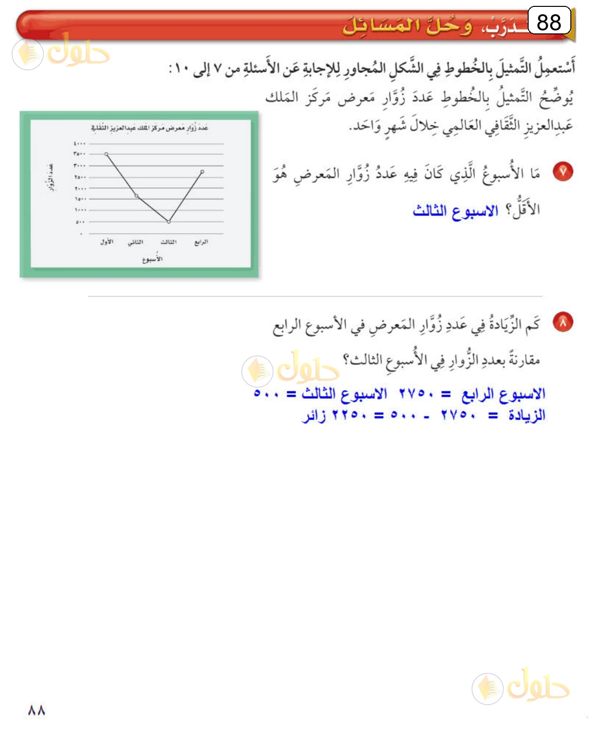 حل الرياضيات للصف الرابع الابتدائي صفحة 88 الجزء 1