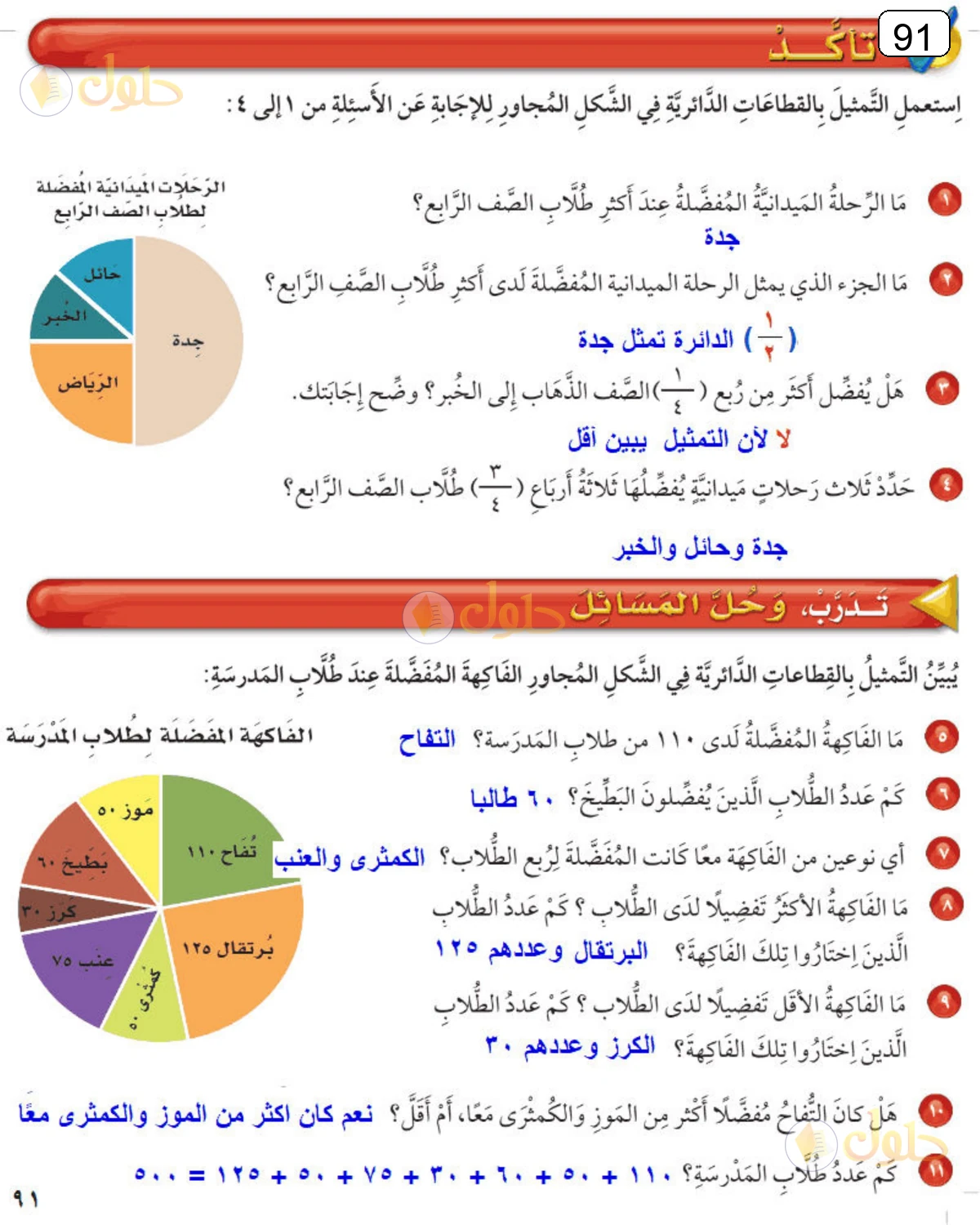 حل الرياضيات للصف الرابع الابتدائي صفحة 91 الجزء 1