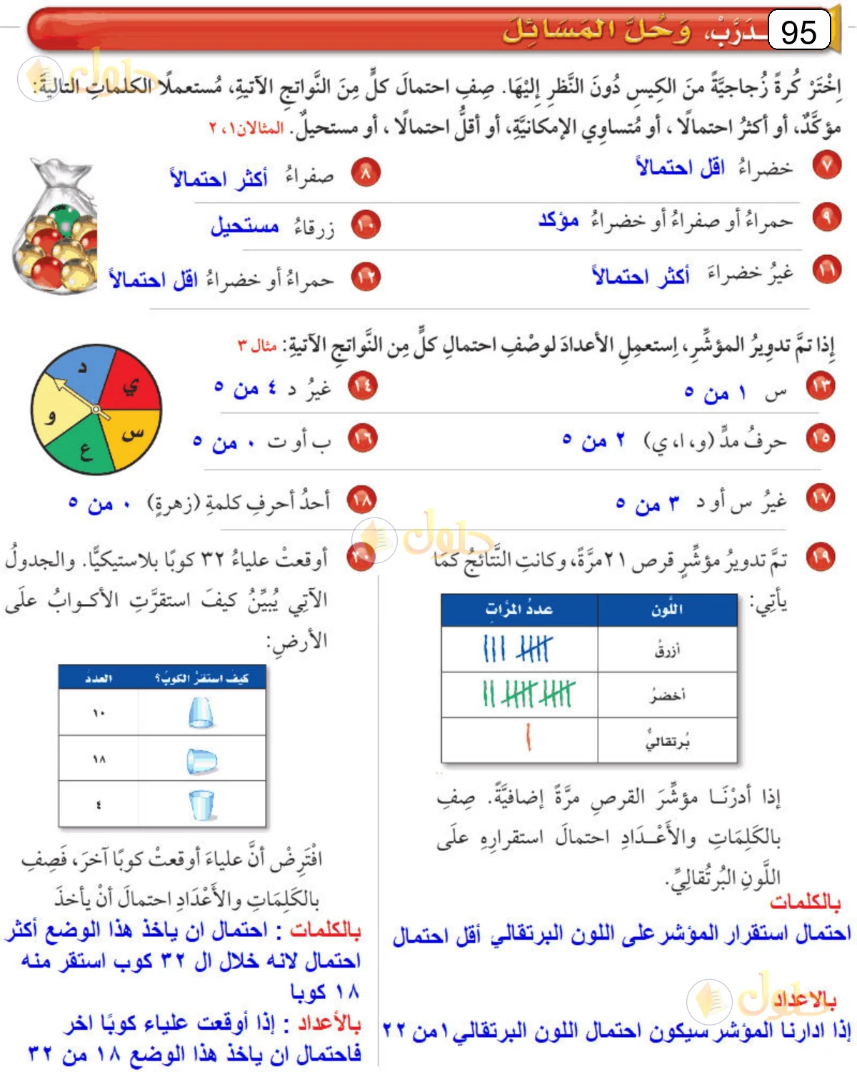 حل الرياضيات للصف الرابع الابتدائي صفحة 95 الجزء 1