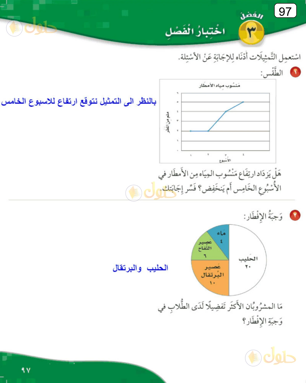 حل الرياضيات للصف الرابع الابتدائي صفحة 97 الجزء 1