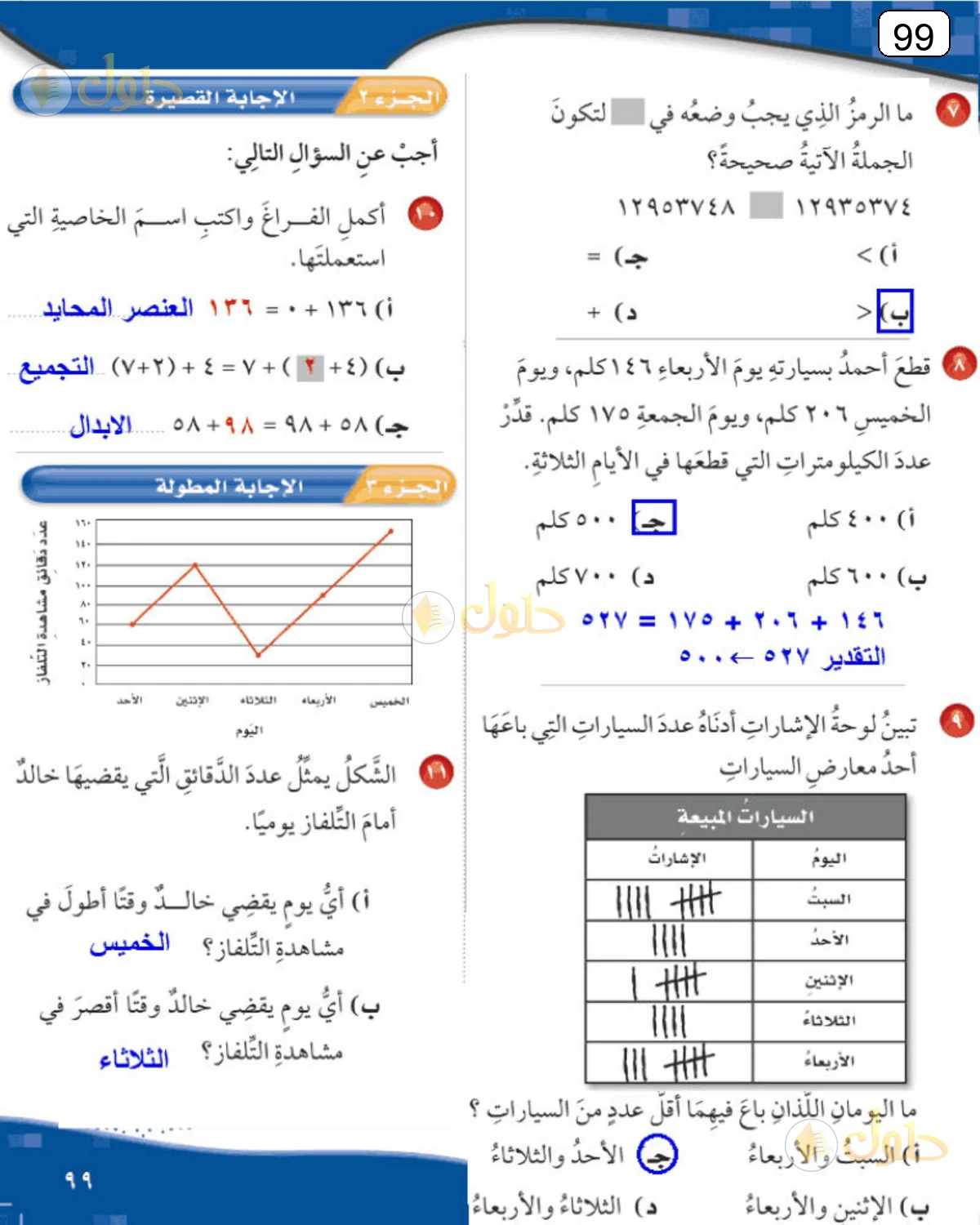 حل الرياضيات للصف الرابع الابتدائي صفحة 99 الجزء 1