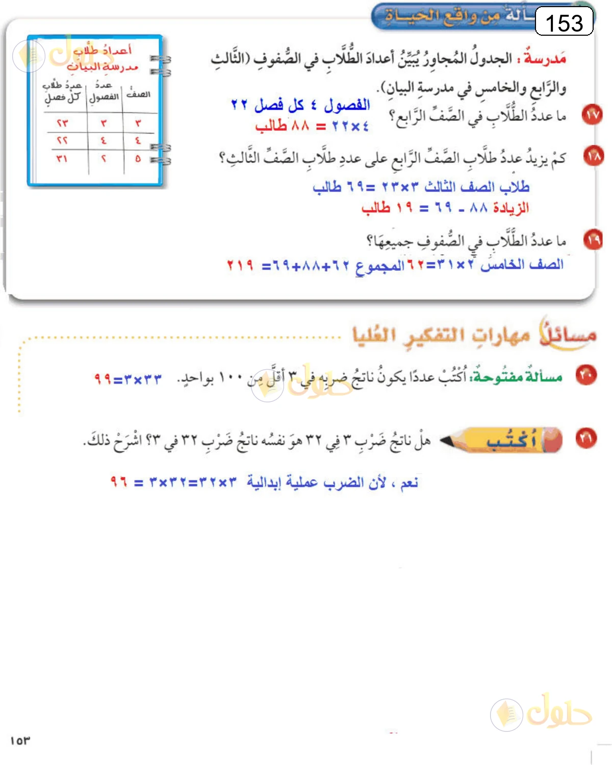 حل الرياضيات للصف الرابع الابتدائي صفحة 153 الجزء 2