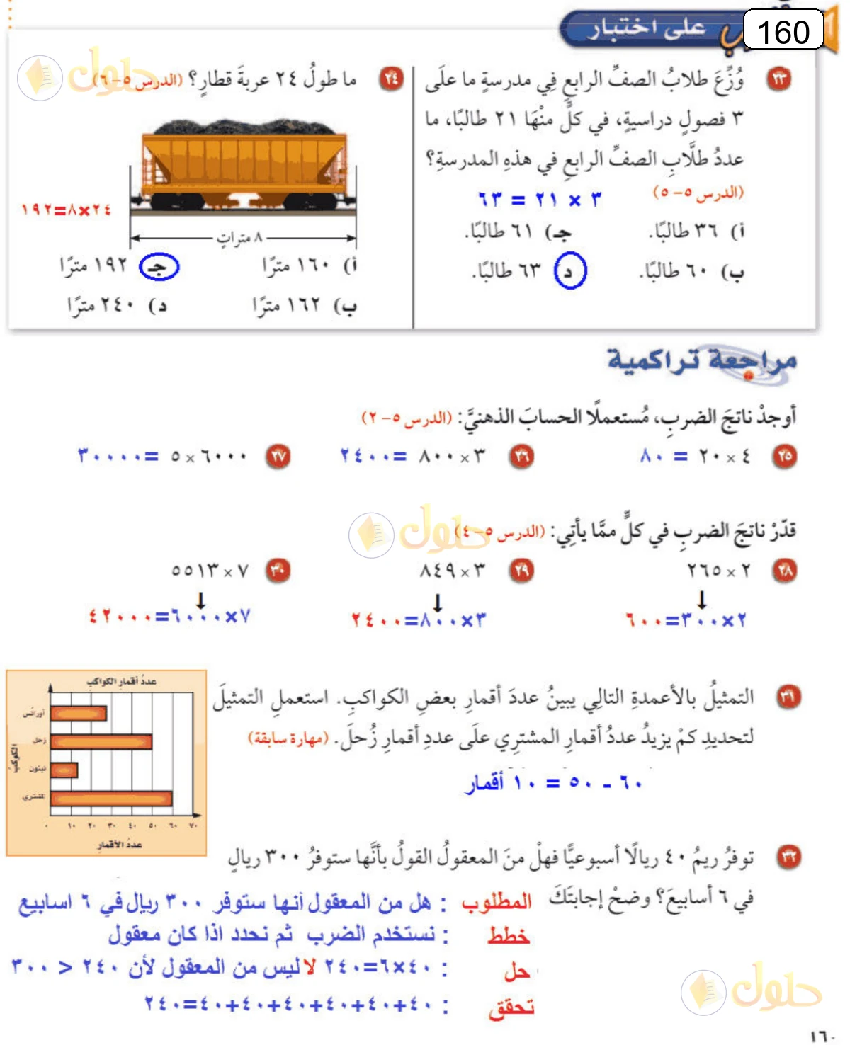 حل الرياضيات للصف الرابع الابتدائي صفحة 160 الجزء 2