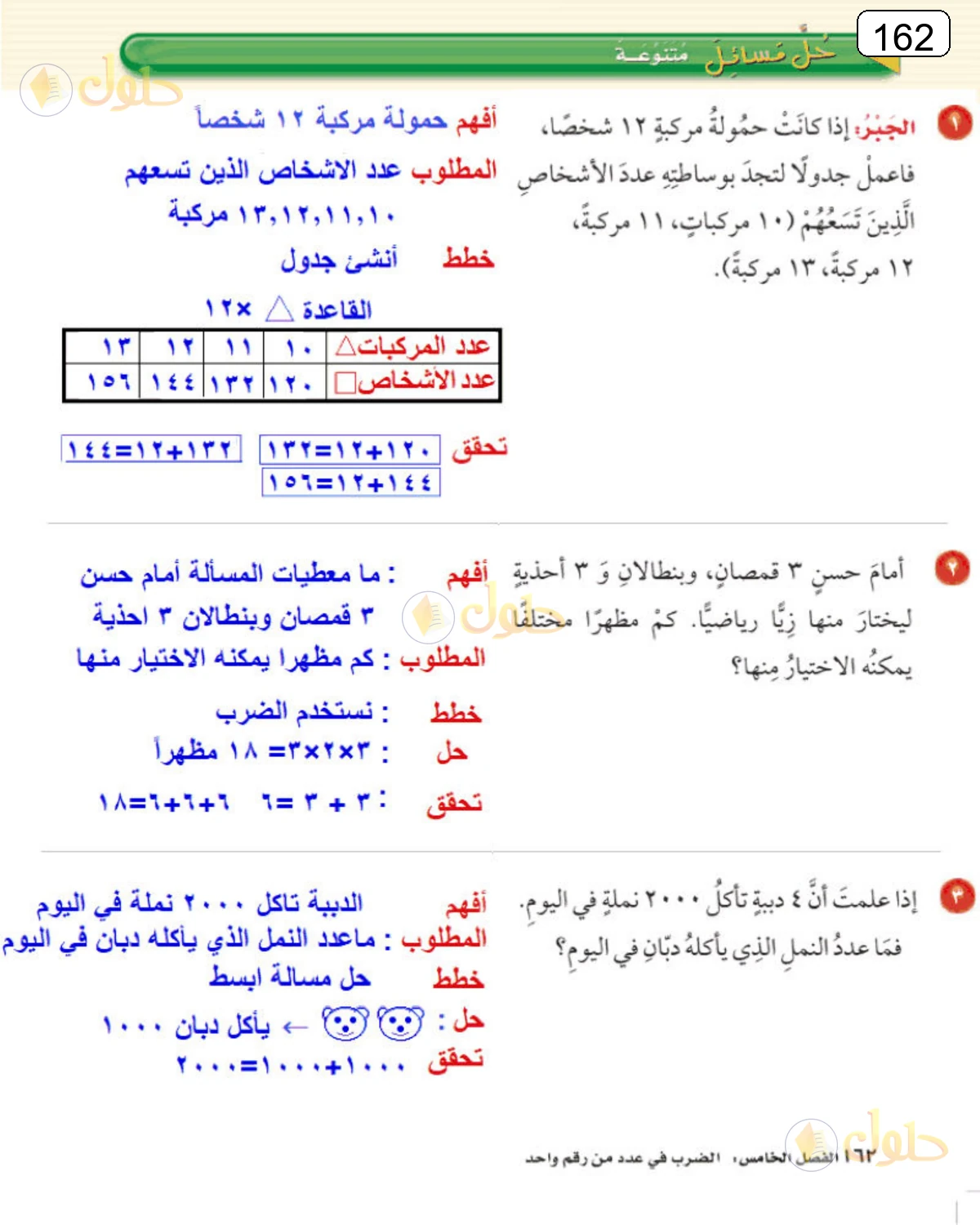 حل الرياضيات للصف الرابع الابتدائي صفحة 162 الجزء 1
