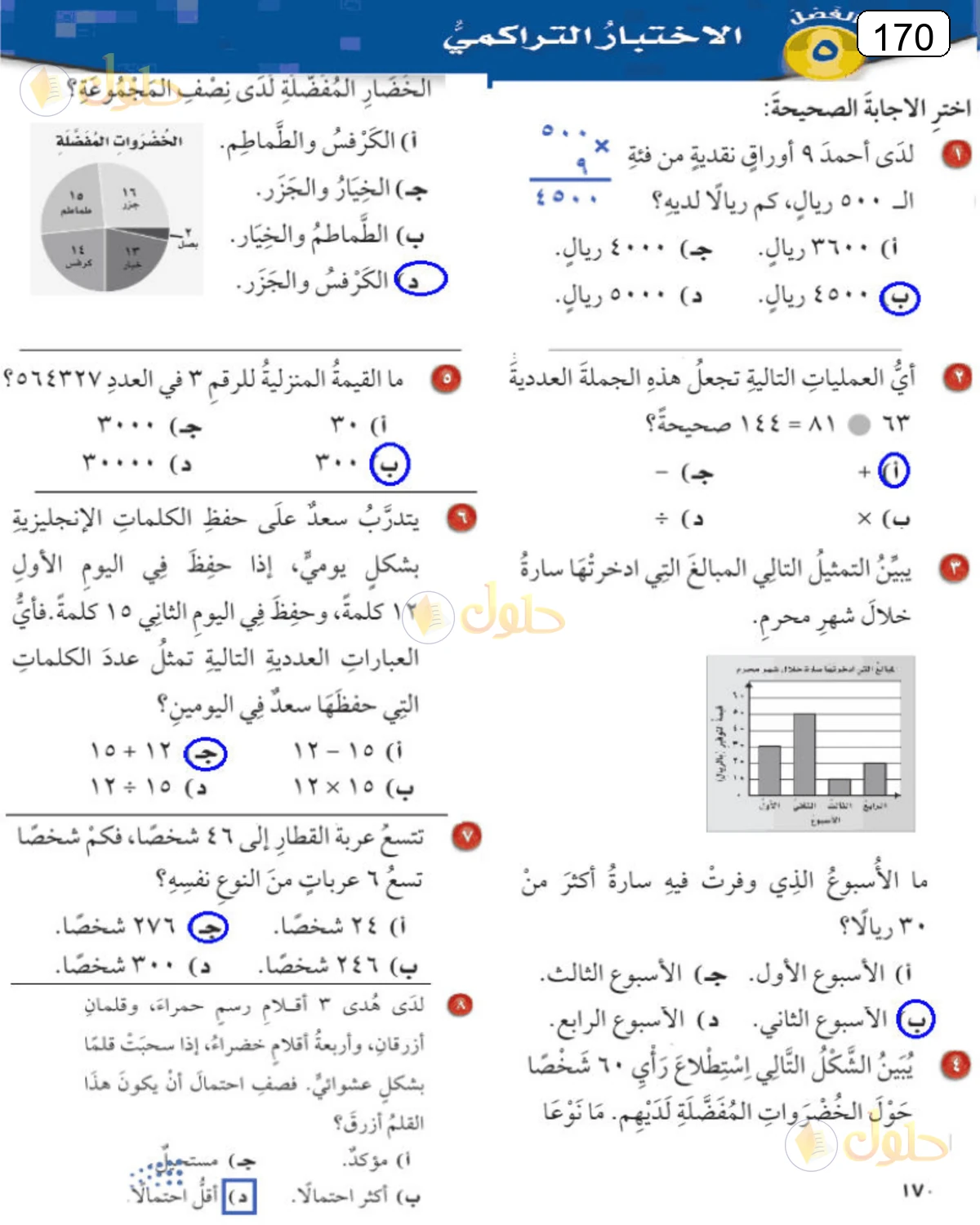 حل الرياضيات للصف الرابع الابتدائي صفحة 170 الجزء 1