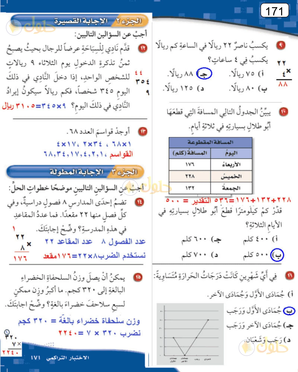 حل الرياضيات للصف الرابع الابتدائي صفحة 171 الجزء 1