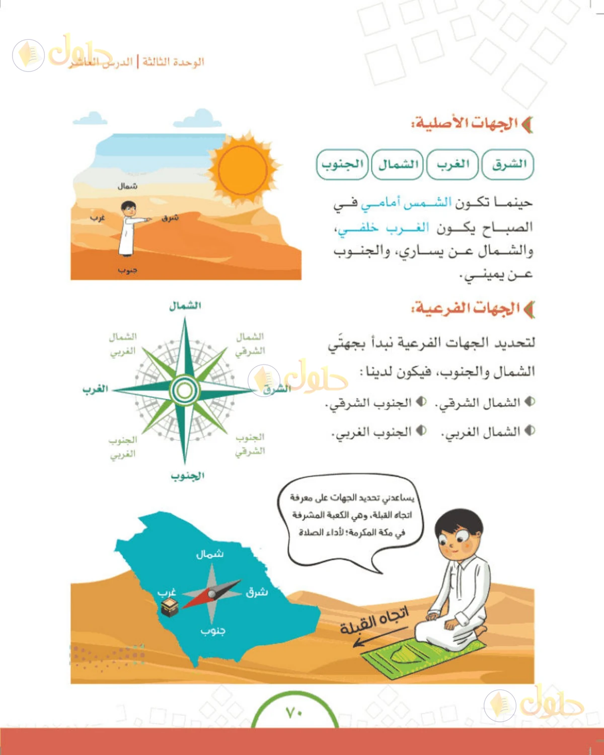 حل الدراسات الاجتماعية للصف الرابع الابتدائي صفحة 70