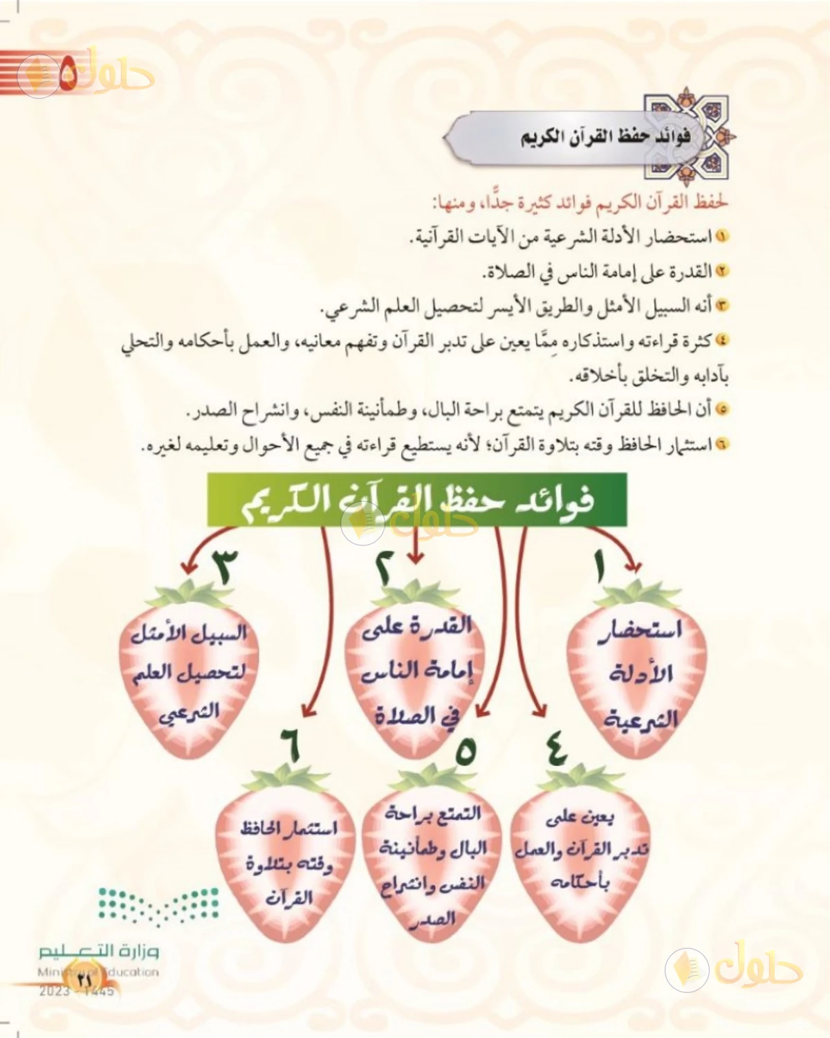 حل التجويد للصف الرابع الابتدائي صفحة 31