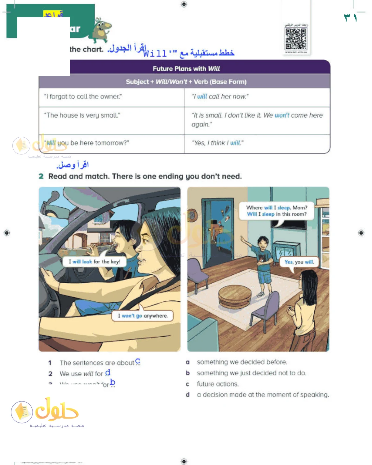 حل اللغة الإنجليزية للصف الخامس الابتدائي كتاب الطالب صفحة 31