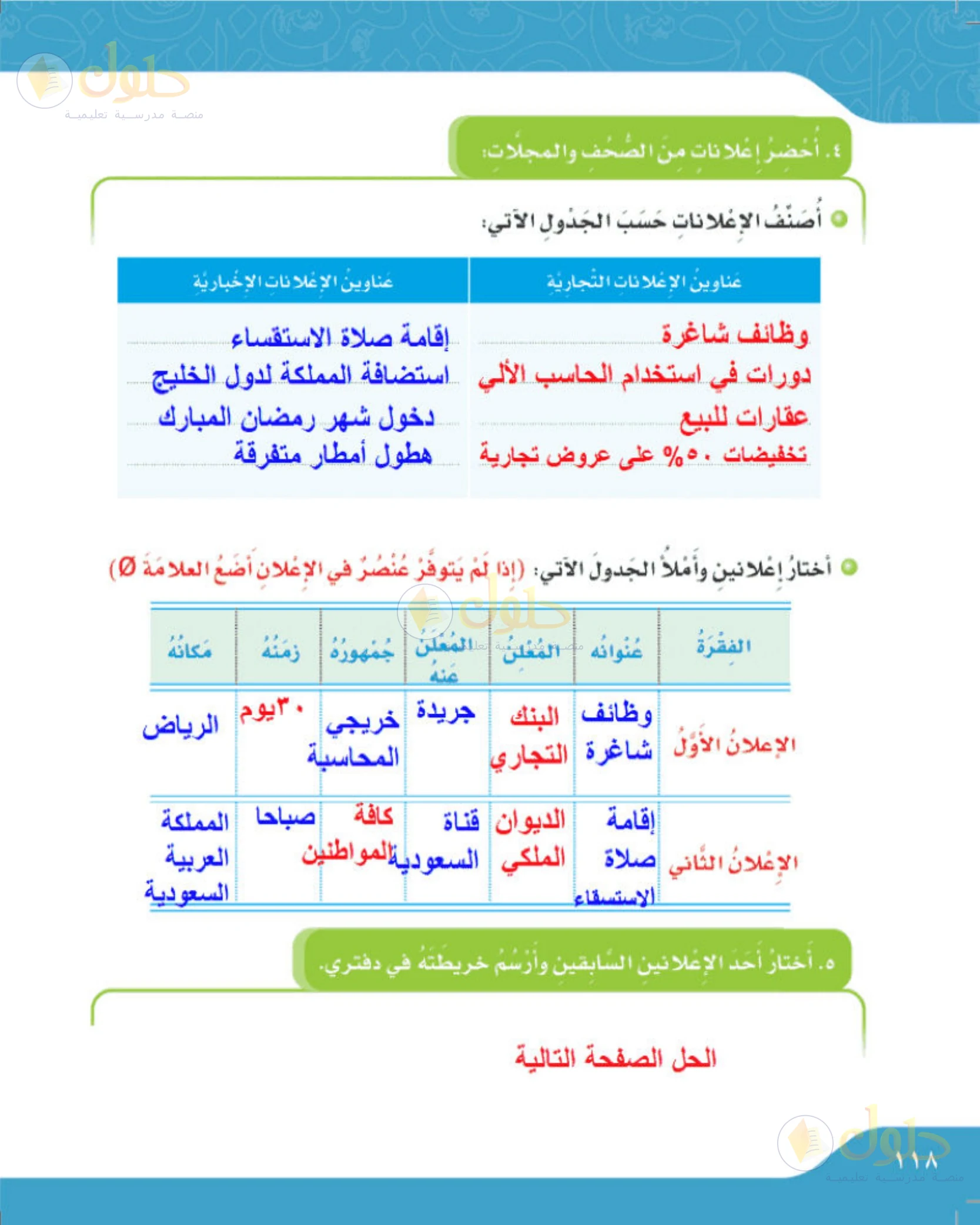 حل لغتي الجميلة للصف الخامس الابتدائي صفحة 118: تصنيف إعلانات الصحف ودراستها