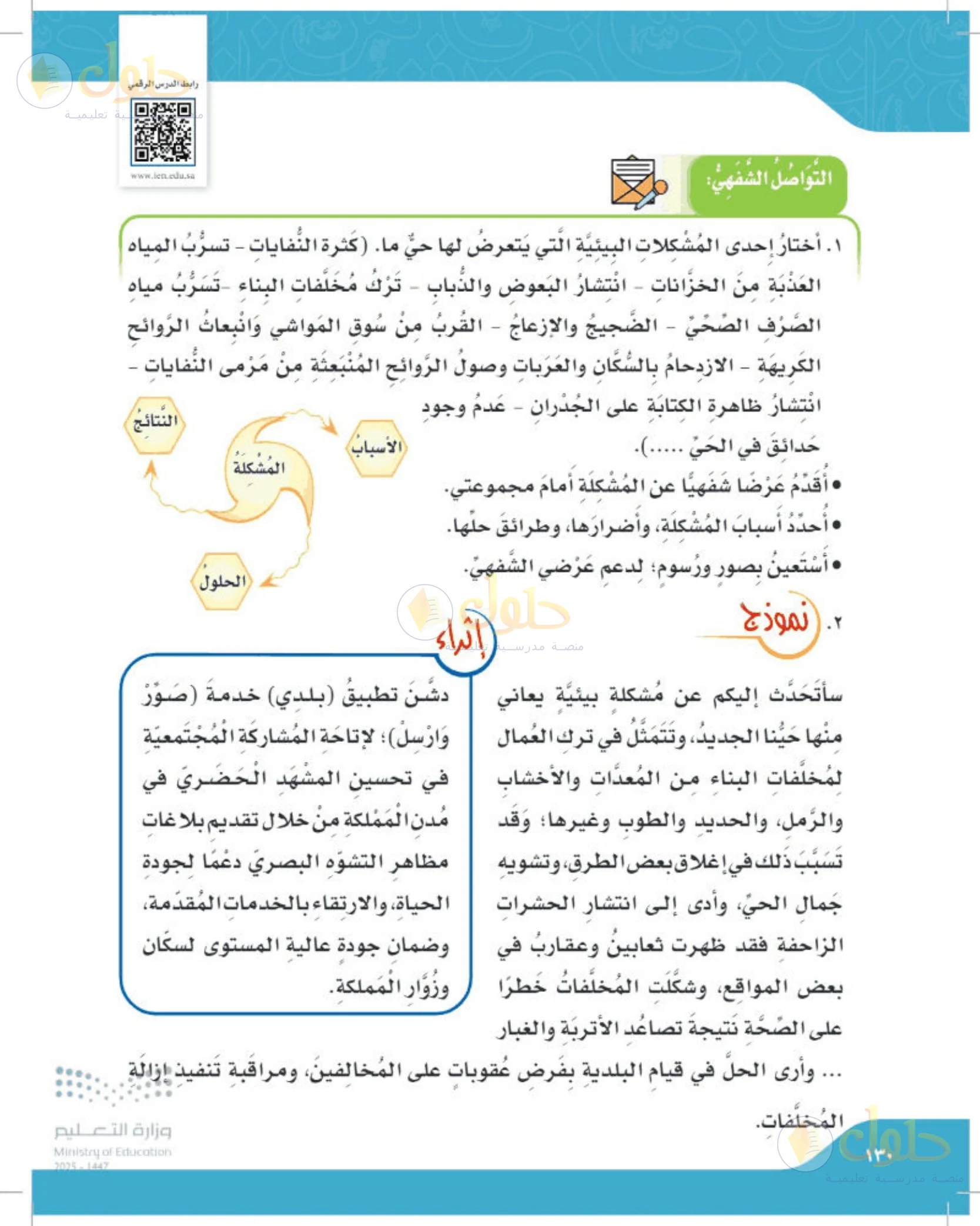 حل لغتي الجميلة للصف الخامس الابتدائي صفحة 131: معنى شأوًا في النص