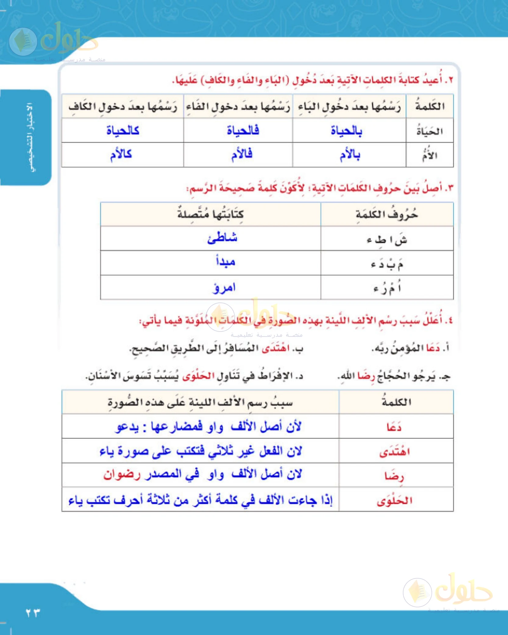 حل لغتي الجميلة للصف الخامس الابتدائي صفحة 23: دخول الباء والفاء والكاف على الكلمة
