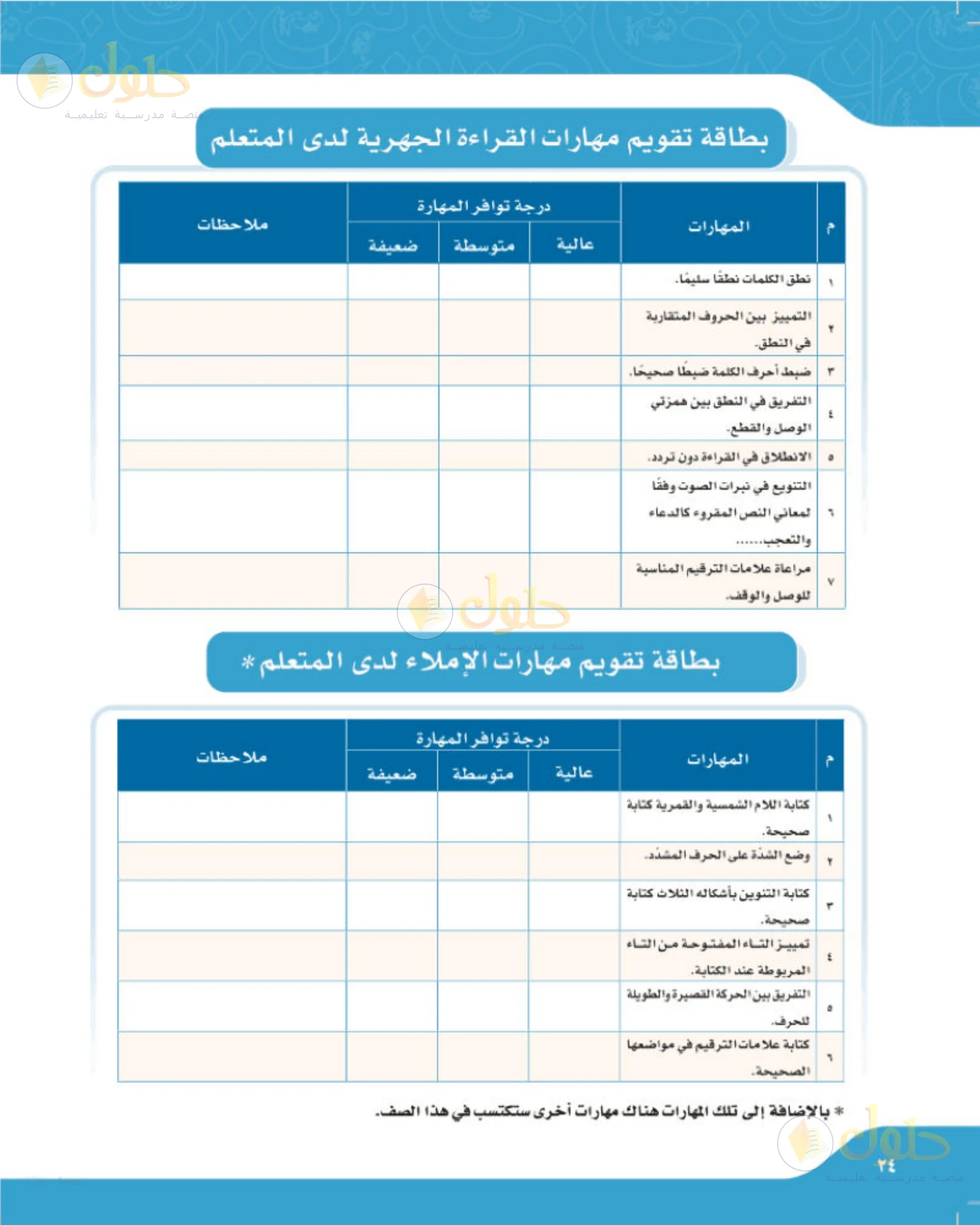 حل لغتي الجميلة للصف الخامس الابتدائي صفحة 24: بطاقتا تقويم القراءة الجهرية والإملاء