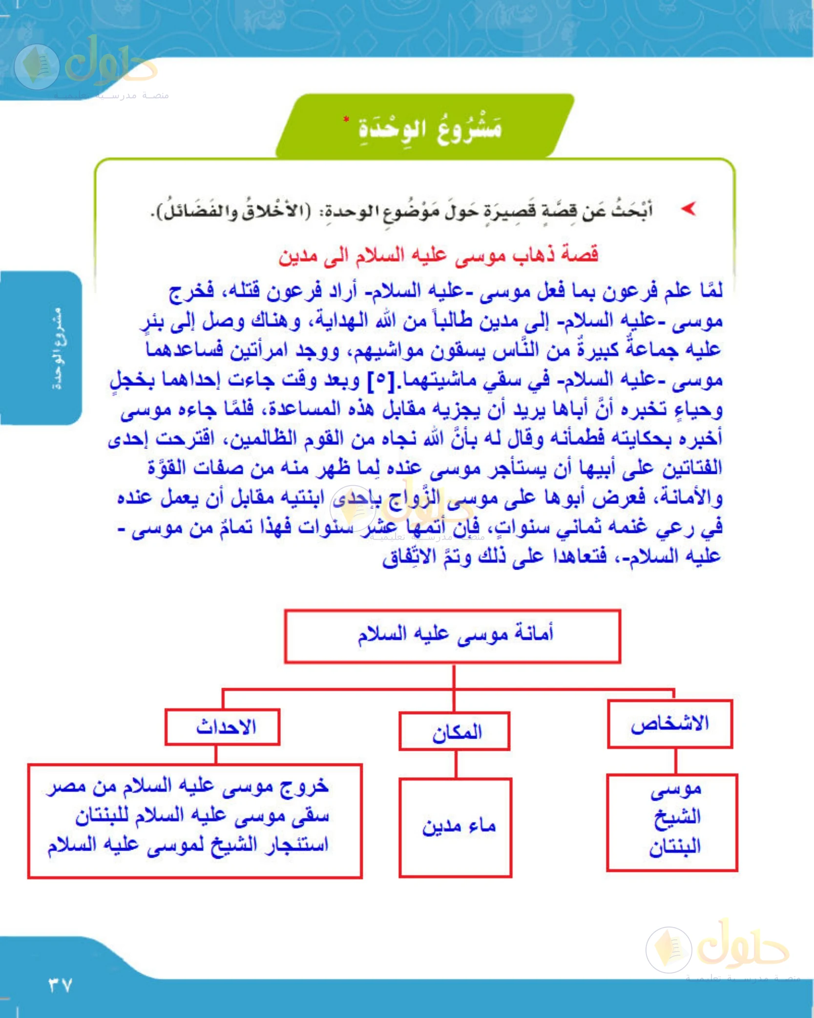 حل لغتي الجميلة للصف الخامس الابتدائي صفحة 37: مشروع الوحدة