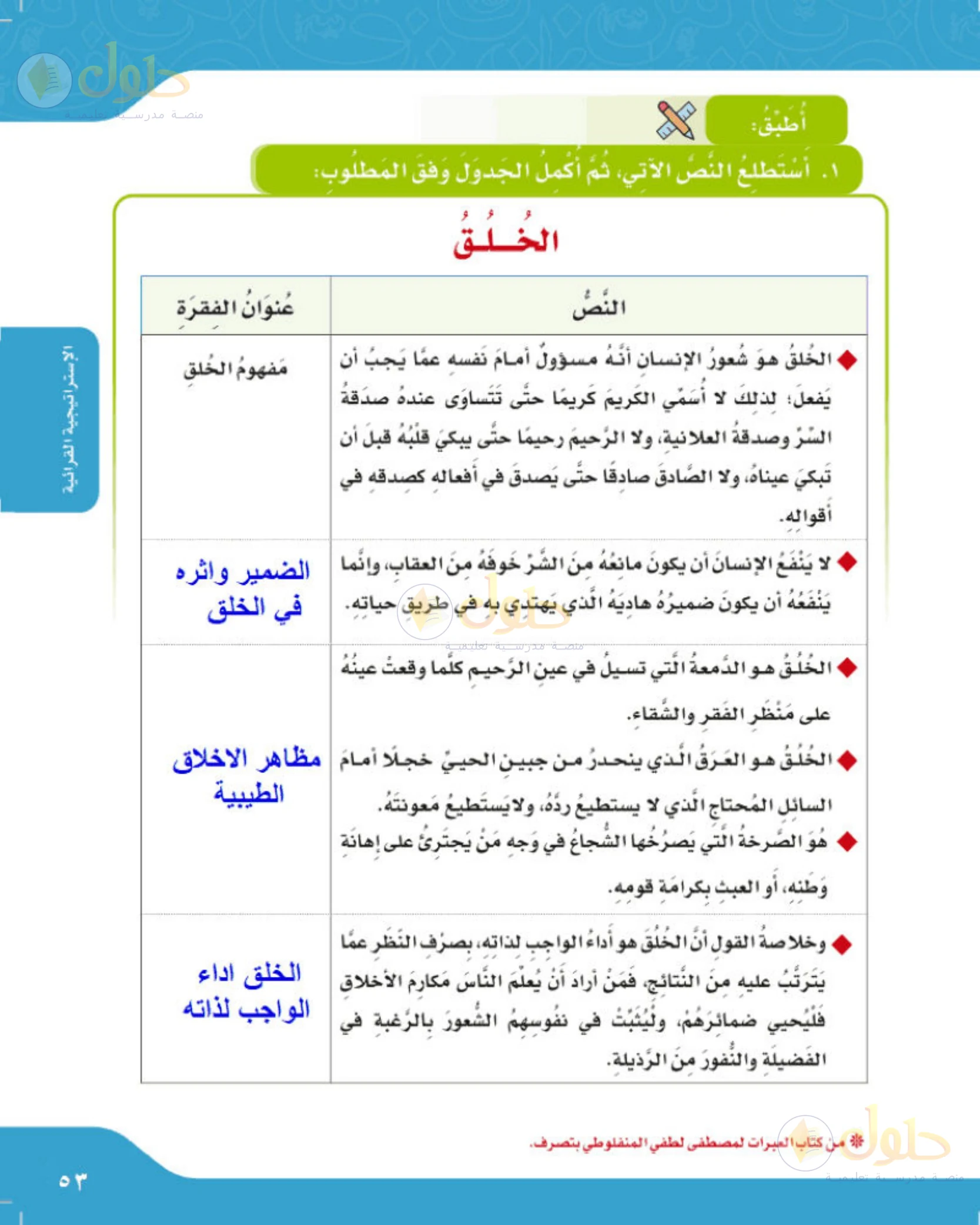 حل لغتي الجميلة للصف الخامس الابتدائي صفحة 53: عناوين فقرات نص الخلق