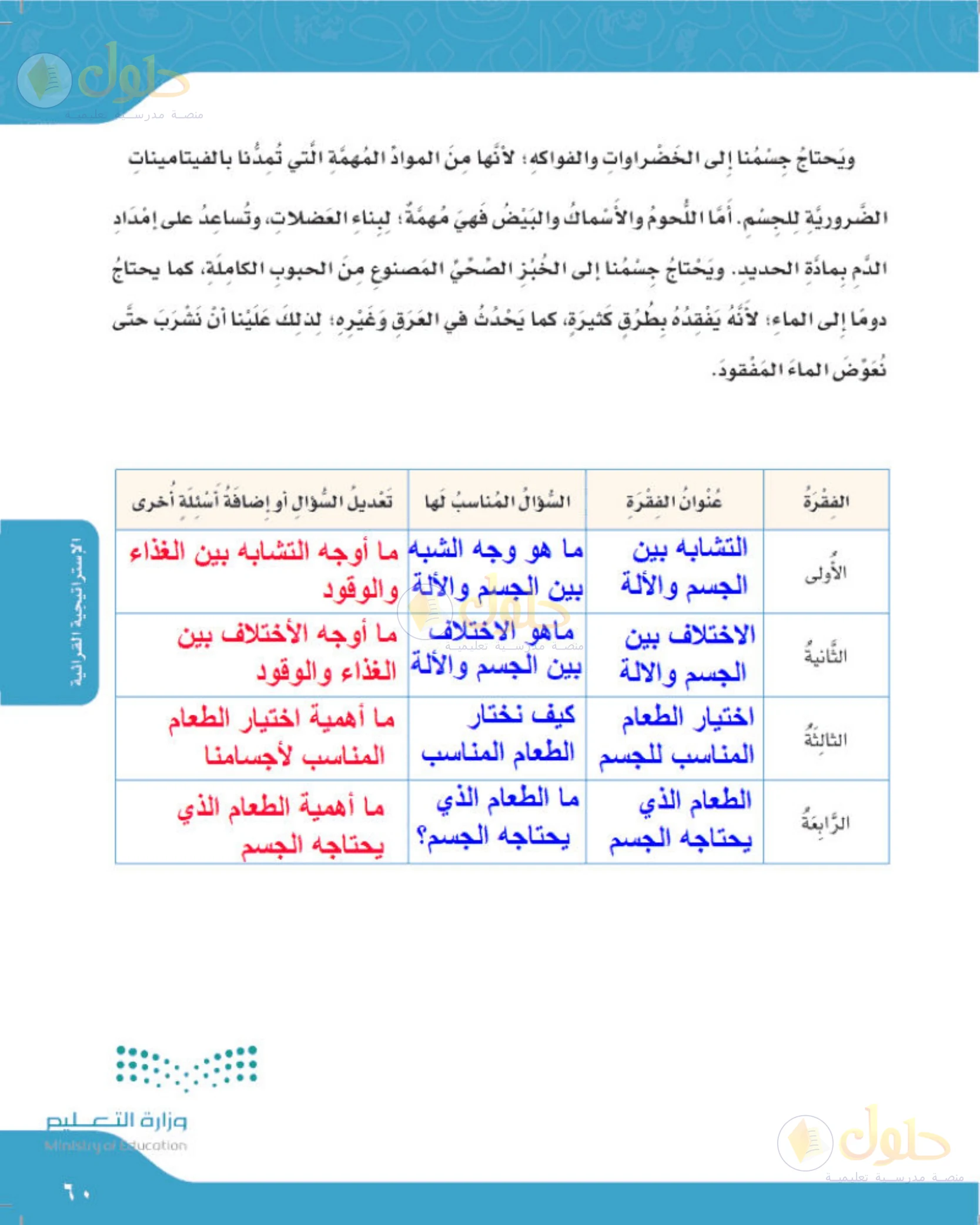 حل لغتي الجميلة للصف الخامس الابتدائي صفحة 60: أسئلة الفهم حول جسمك والآلة