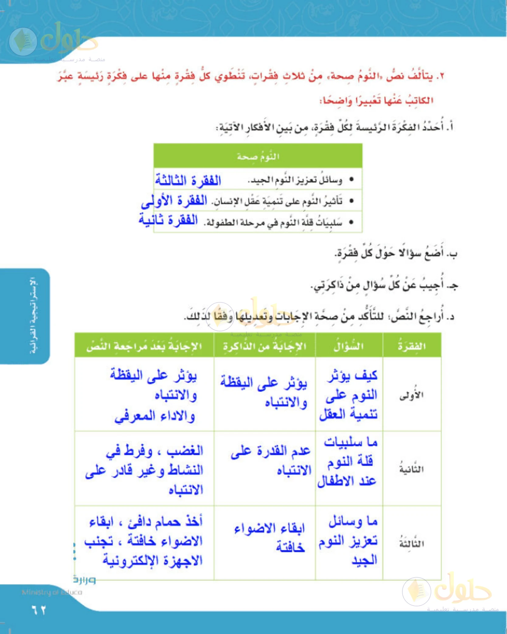 حل لغتي الجميلة للصف الخامس الابتدائي صفحة 62: الفكرة الرئيسة لفقرات نص النوم صحة