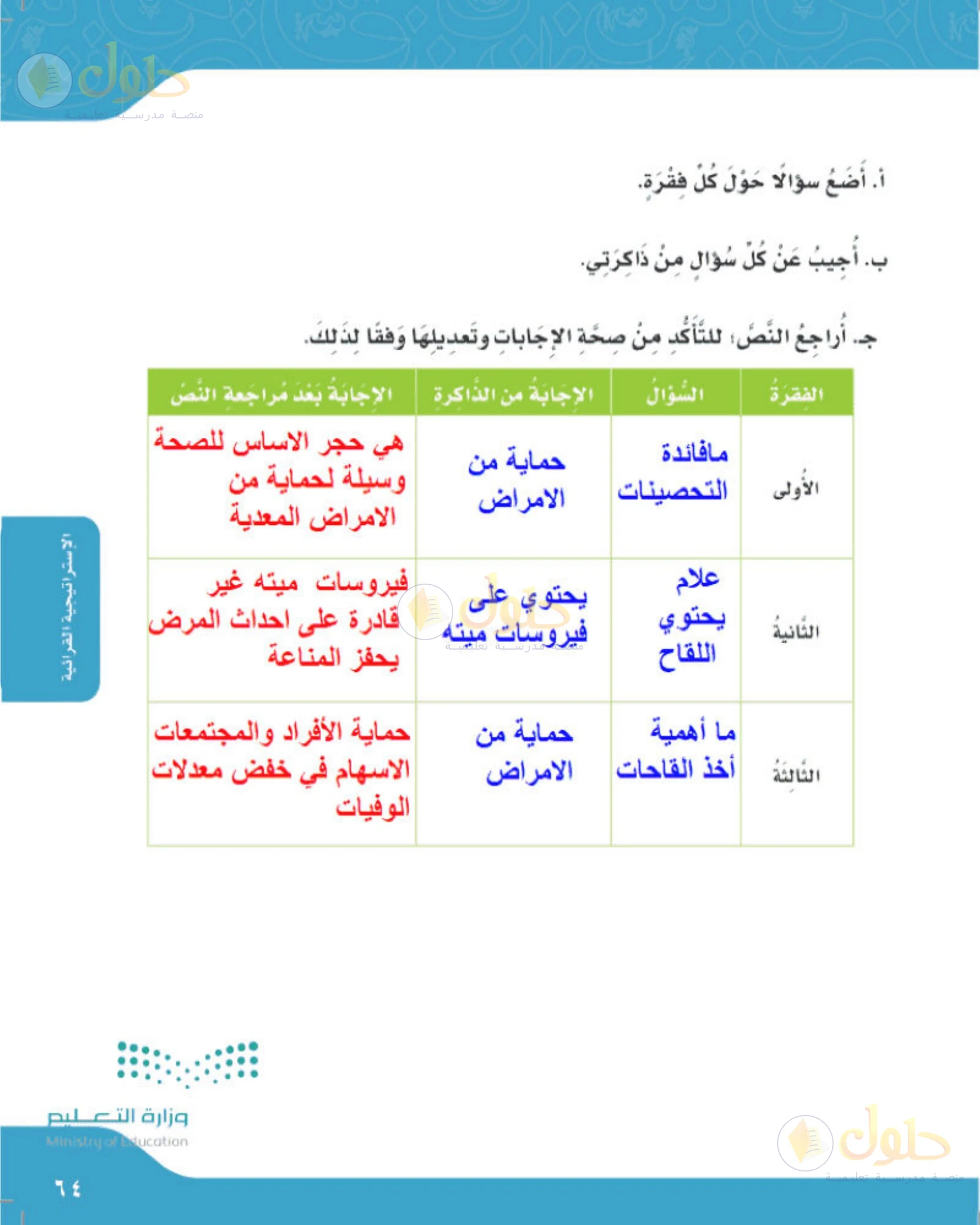 حل لغتي الجميلة للصف الخامس الابتدائي صفحة 64: أسئلة وإجابات نص التحصينات