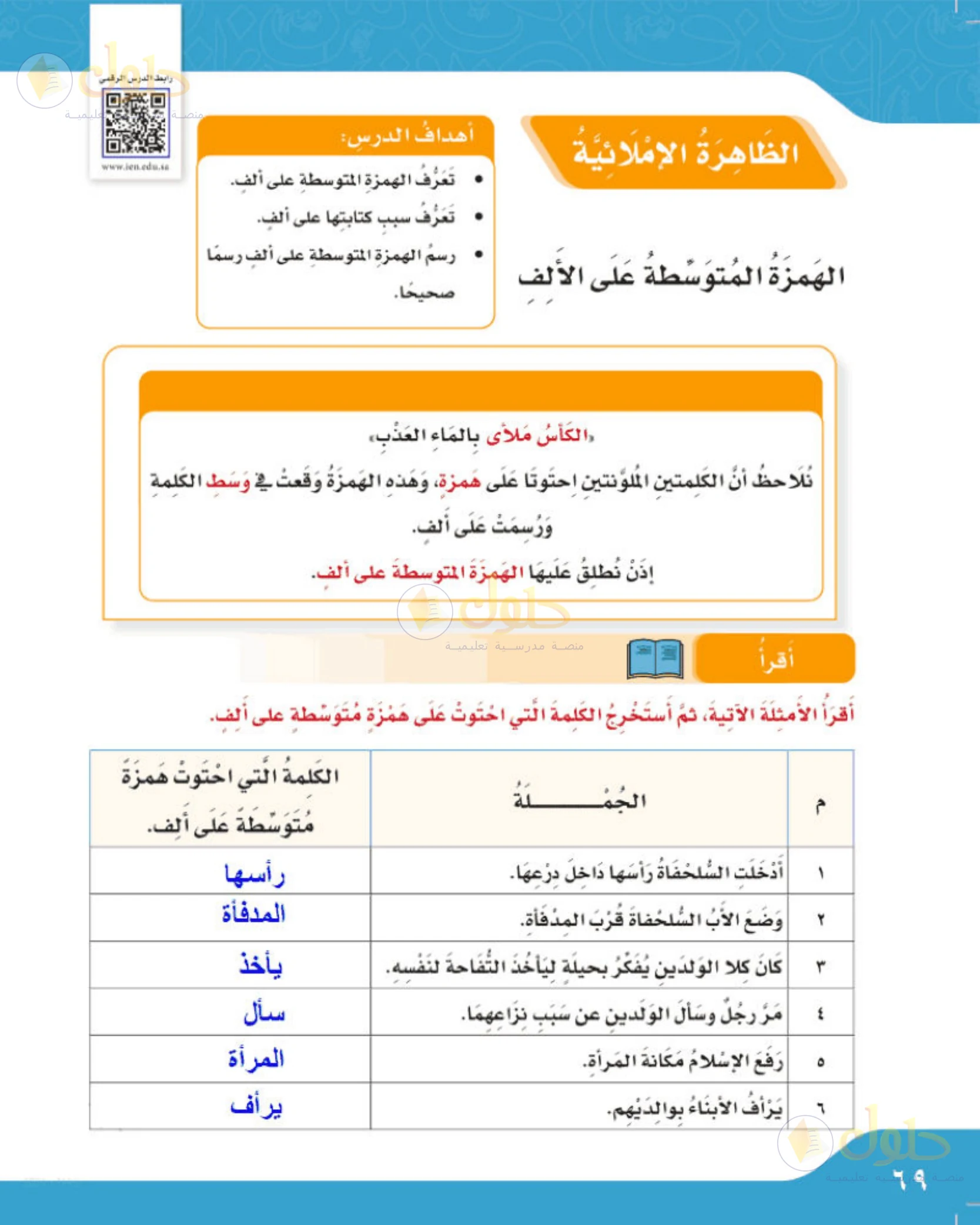 حل لغتي الجميلة للصف الخامس الابتدائي صفحة 69: استخراج الكلمات ذات الهمزة على الألف