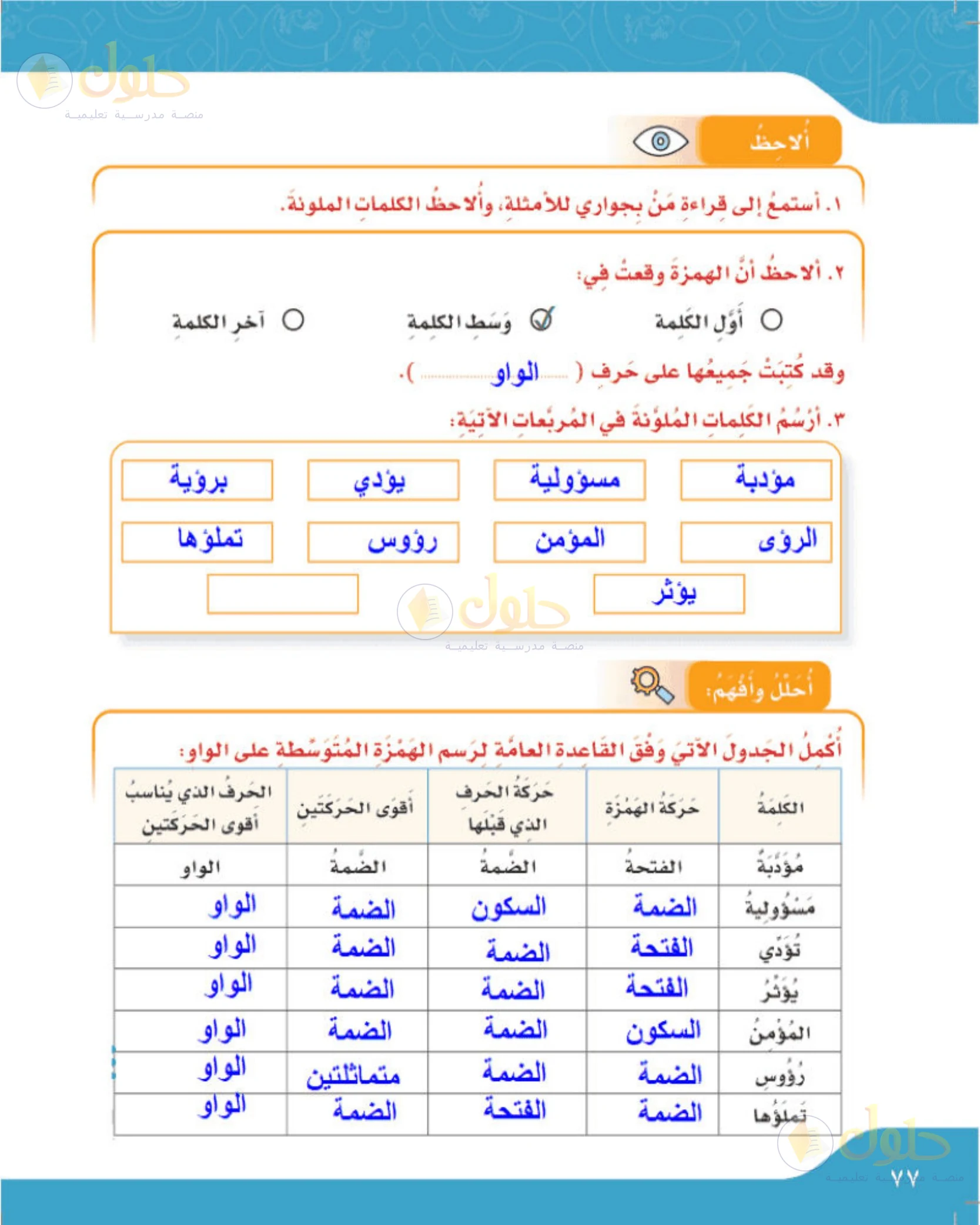 حل لغتي الجميلة للصف الخامس الابتدائي صفحة 77: موضع الهمزة والحرف الذي كتبت عليه