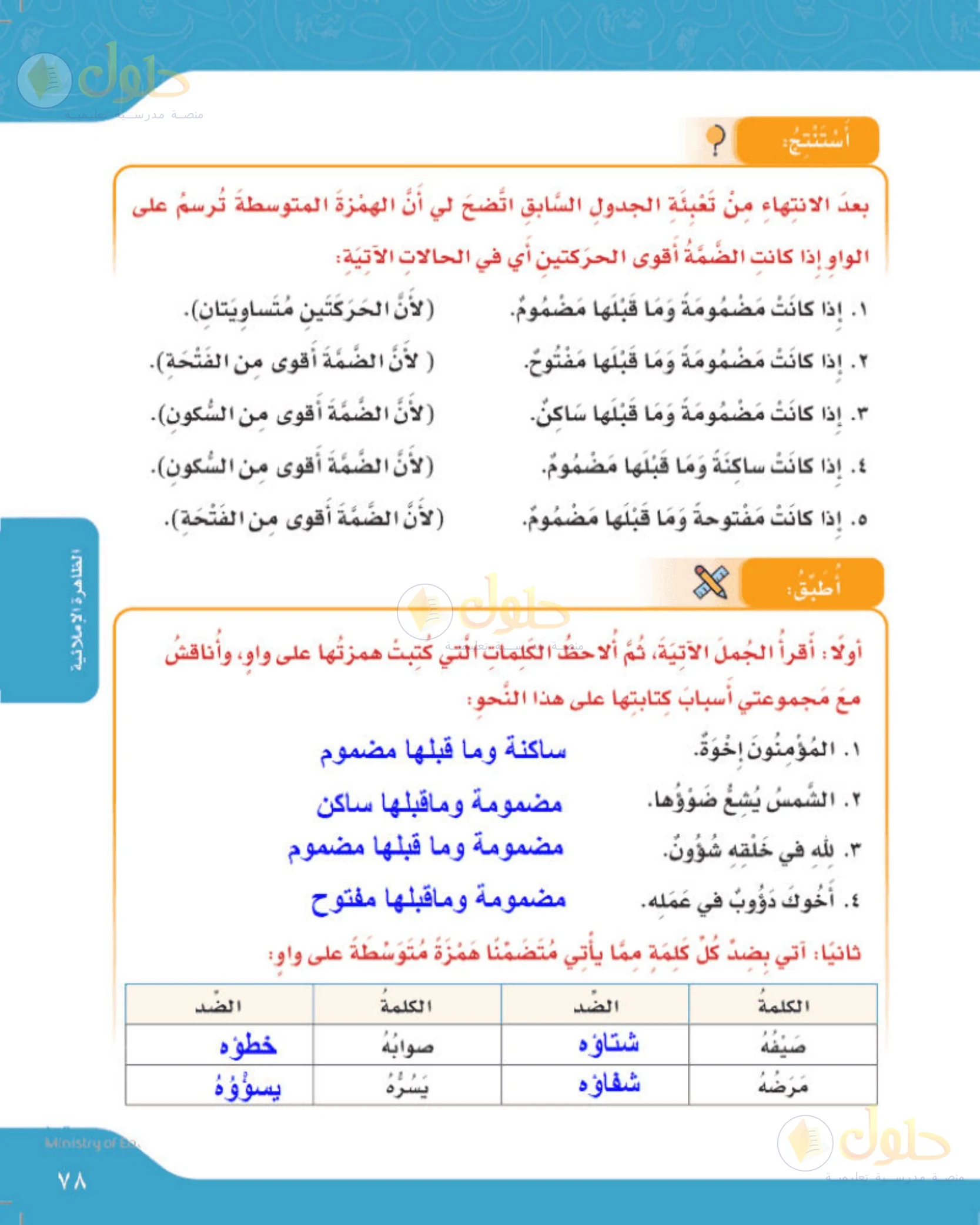 حل لغتي الجميلة للصف الخامس الابتدائي صفحة 78: ملاحظة أسباب كتابة الهمزة على الواو