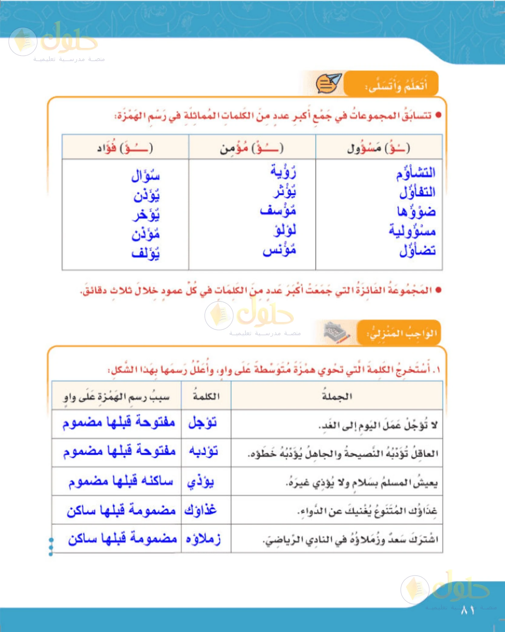 حل لغتي الجميلة للصف الخامس الابتدائي صفحة 81: تصنيف كلمات الهمزة على الواو في ثلاثة أنماط