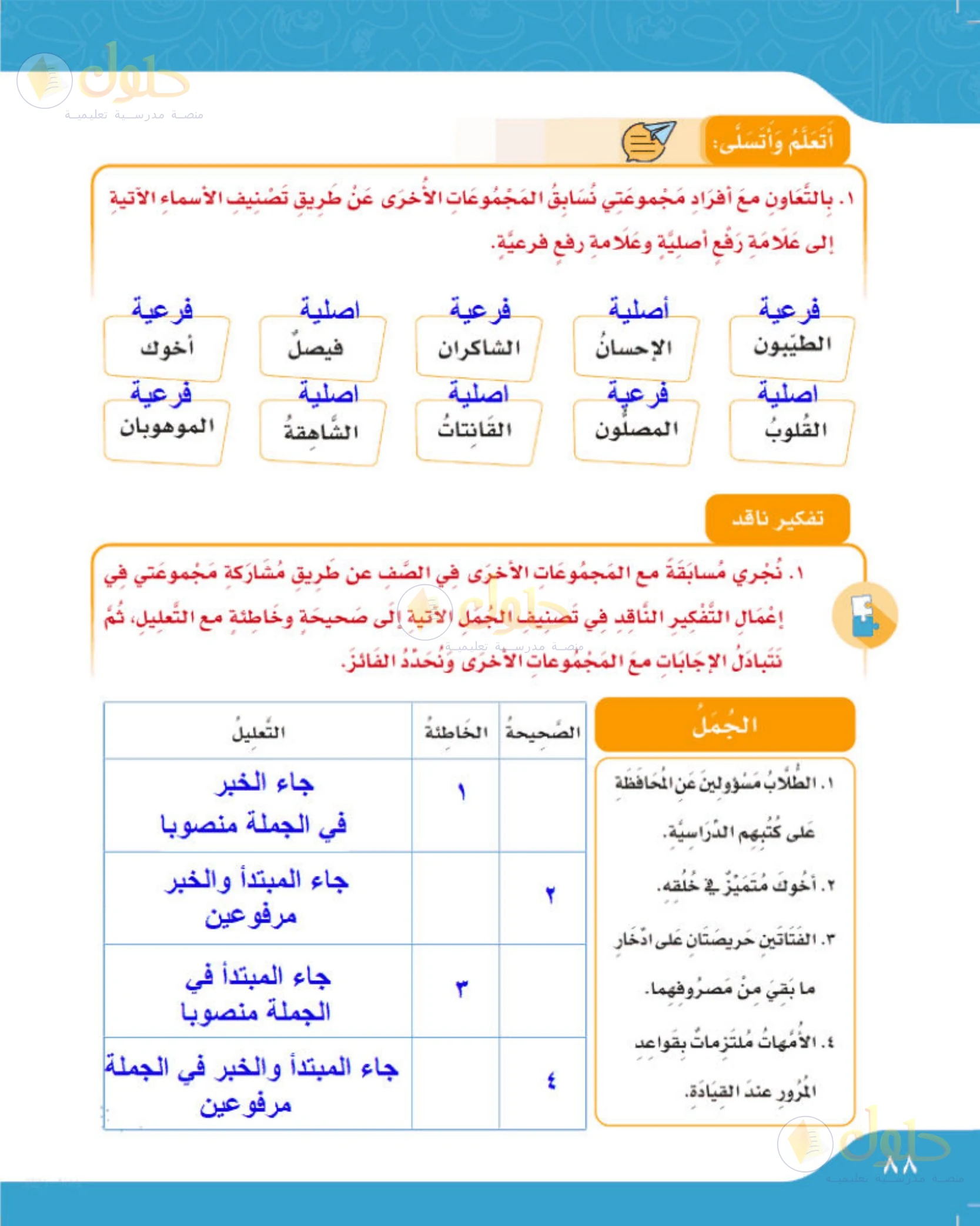 حل لغتي الجميلة للصف الخامس الابتدائي صفحة 88: تصنيف علامات الرفع الأصلية والفرعية